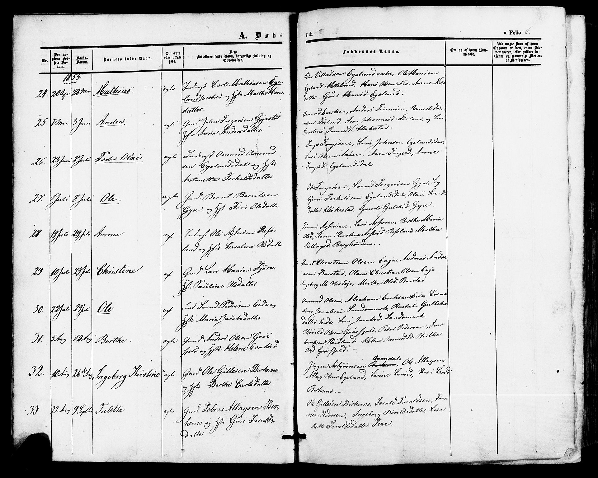 Lund sokneprestkontor, AV/SAST-A-101809/S06/L0010: Parish register (official) no. A 9, 1854-1886, p. 6