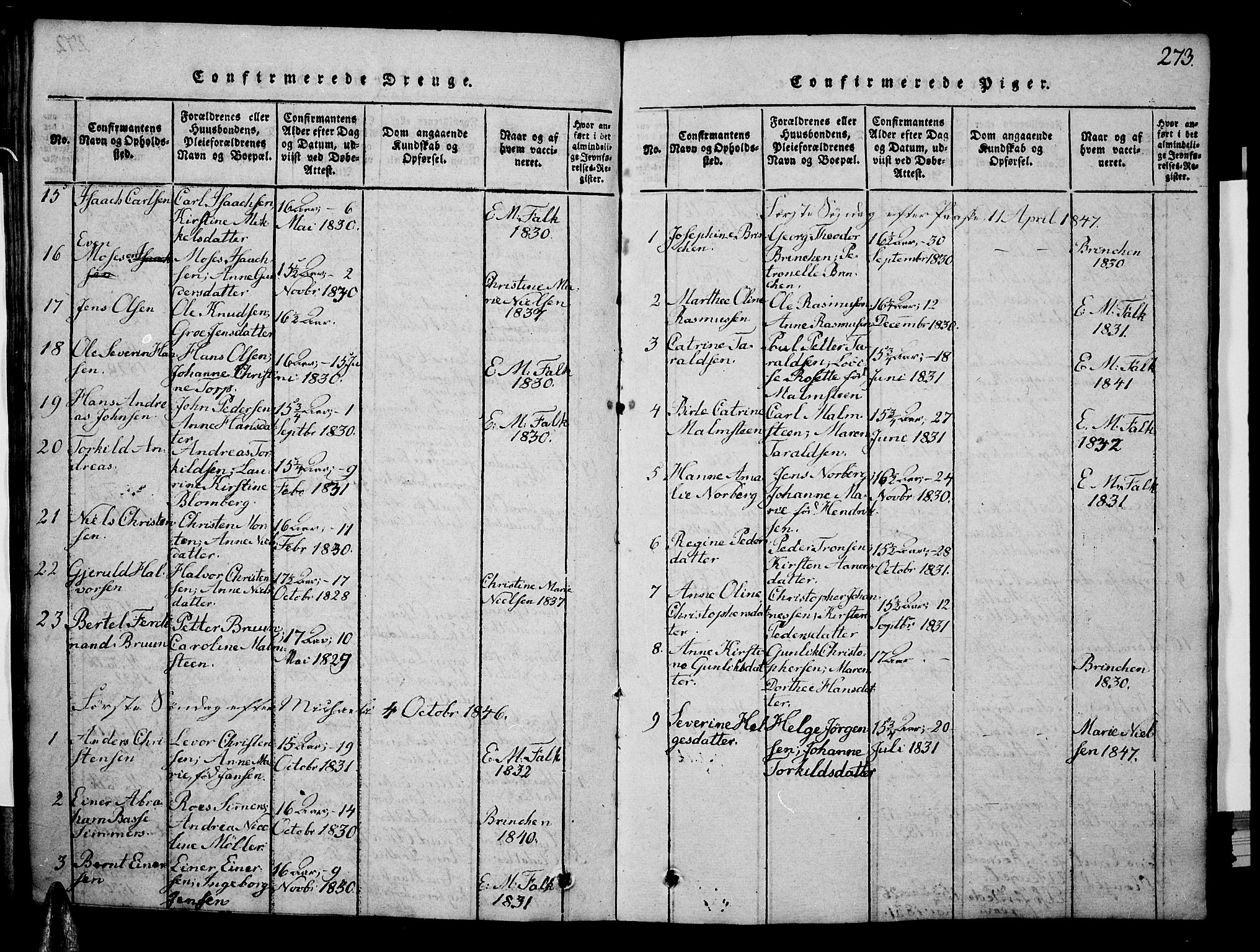 Risør sokneprestkontor, SAK/1111-0035/F/Fb/L0004: Parish register (copy) no. B 4, 1816-1848, p. 273