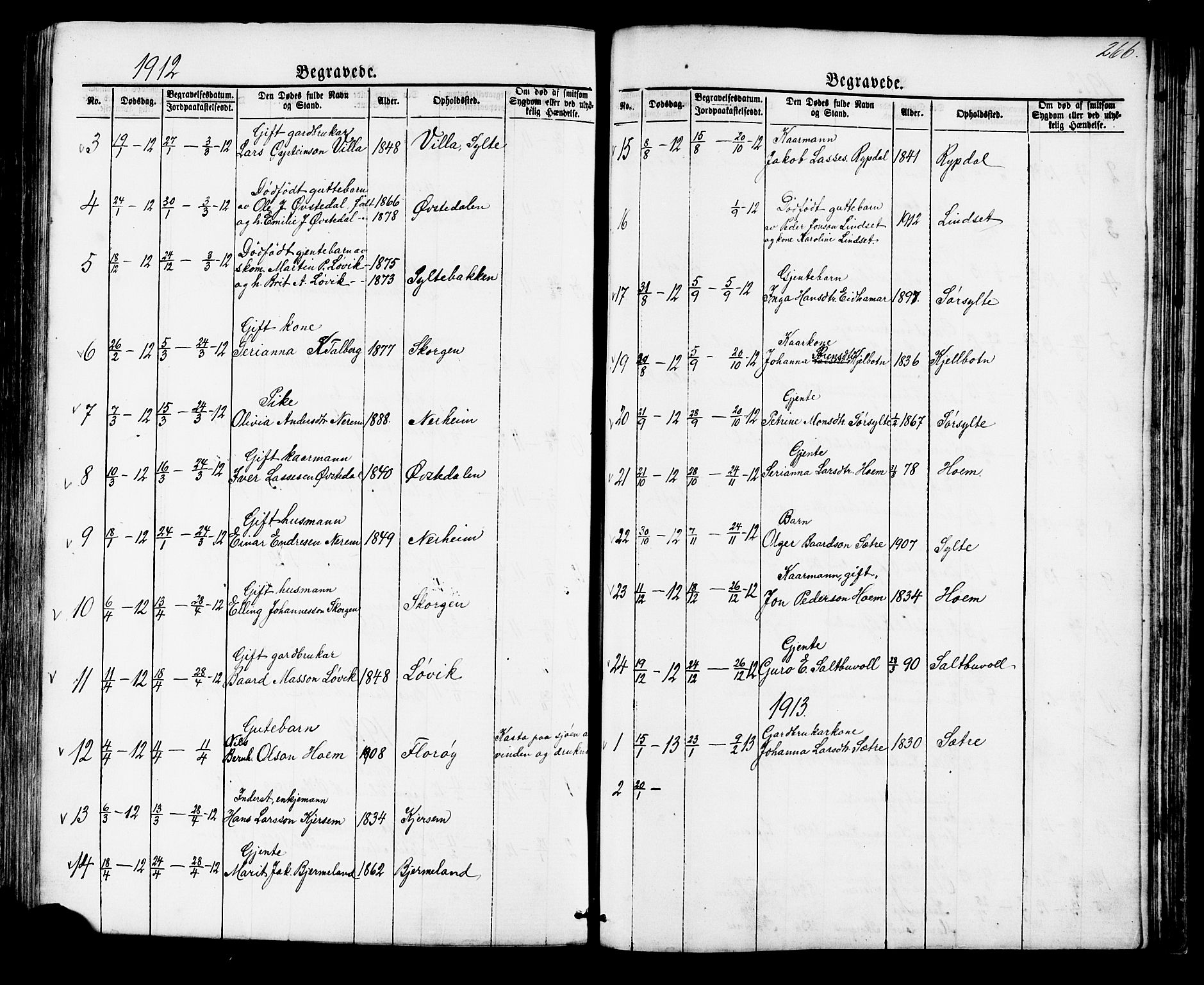 Ministerialprotokoller, klokkerbøker og fødselsregistre - Møre og Romsdal, SAT/A-1454/541/L0547: Parish register (copy) no. 541C02, 1867-1921, p. 266