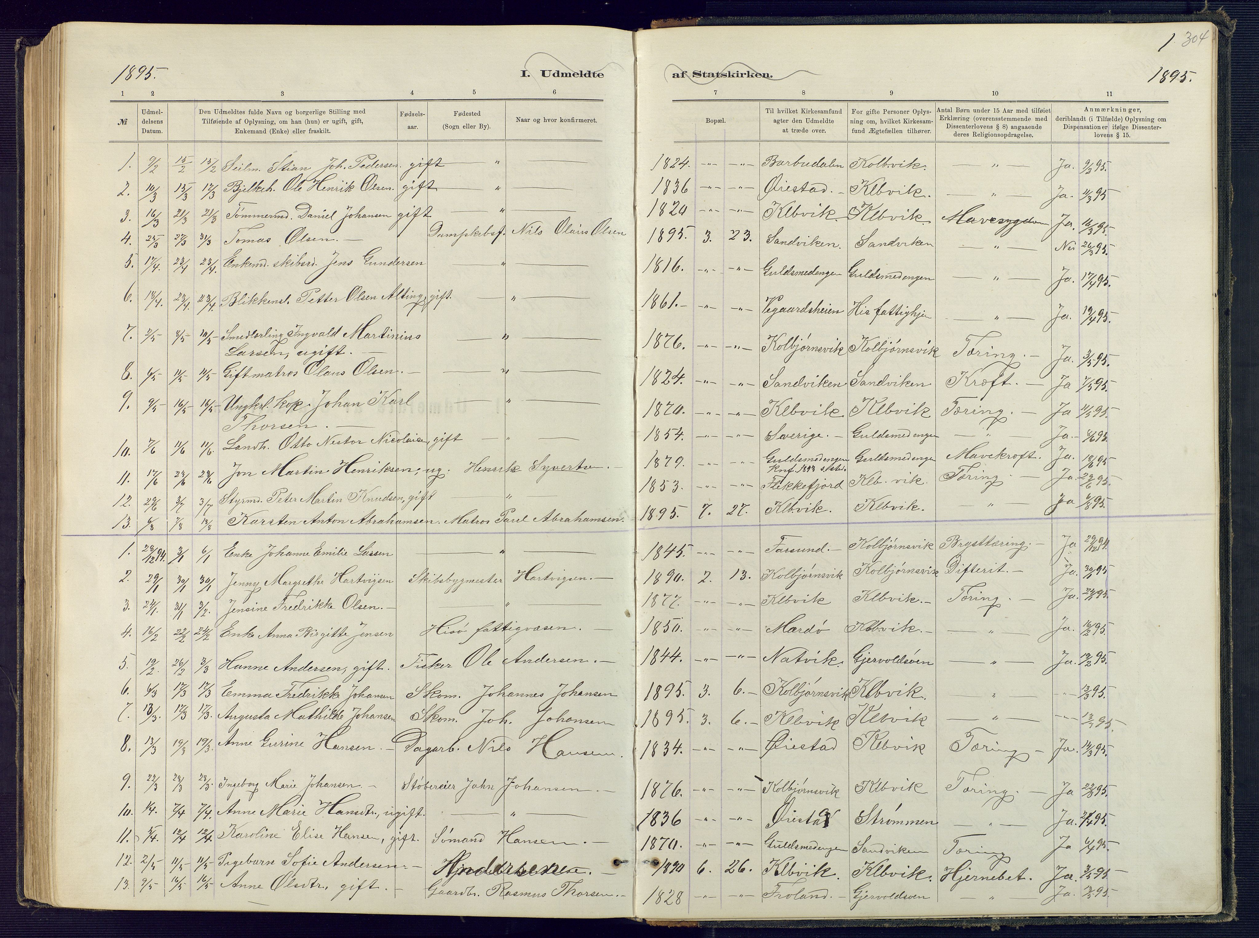 Hisøy sokneprestkontor, SAK/1111-0020/F/Fb/L0003: Parish register (copy) no. B 3, 1885-1905, p. 304