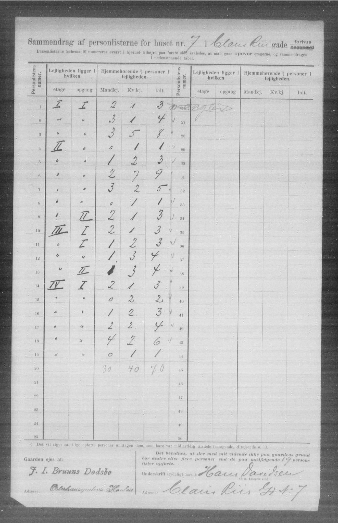 OBA, Municipal Census 1907 for Kristiania, 1907, p. 6619