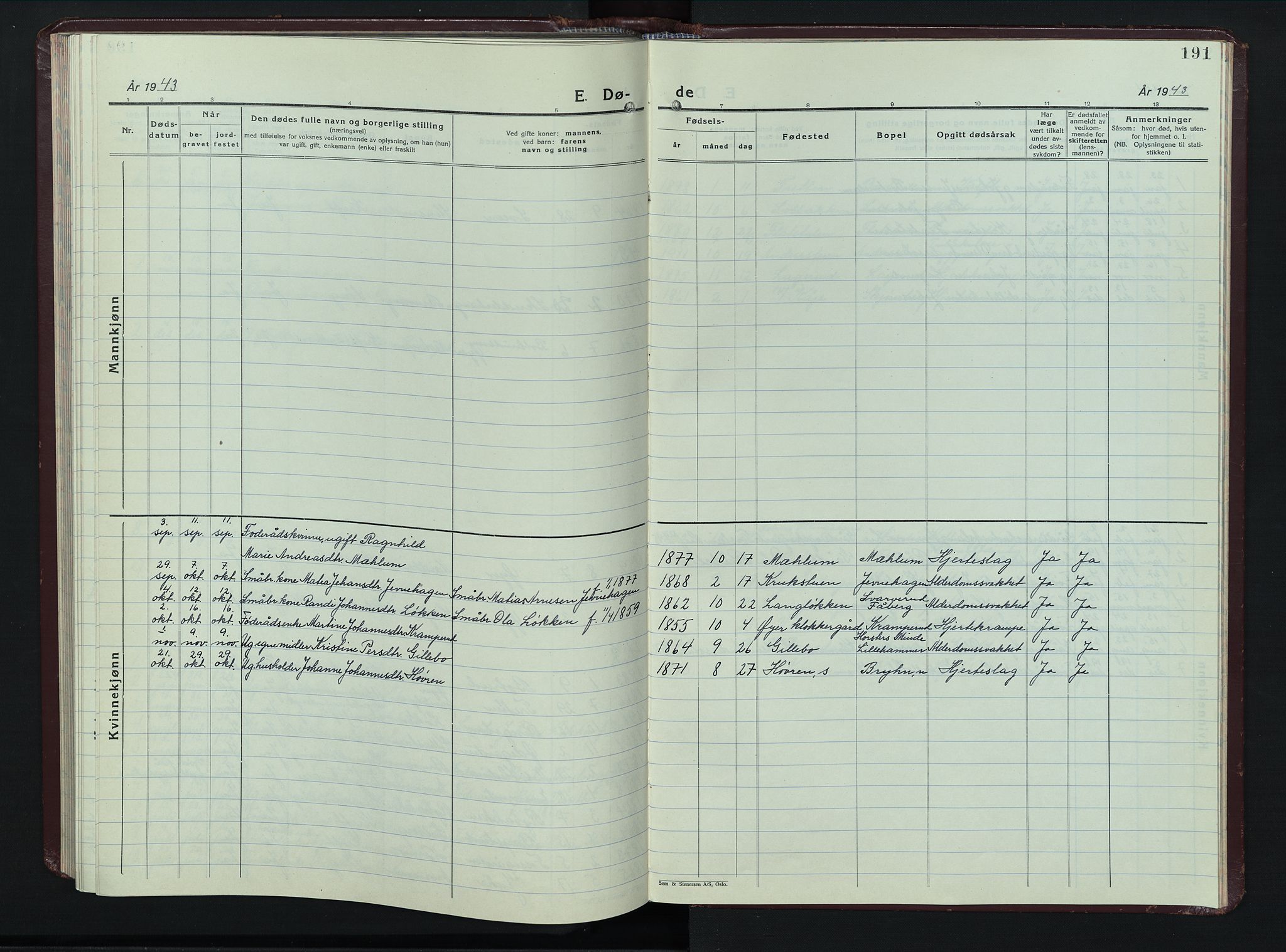 Øyer prestekontor, SAH/PREST-084/H/Ha/Hab/L0008: Parish register (copy) no. 8, 1929-1947, p. 191