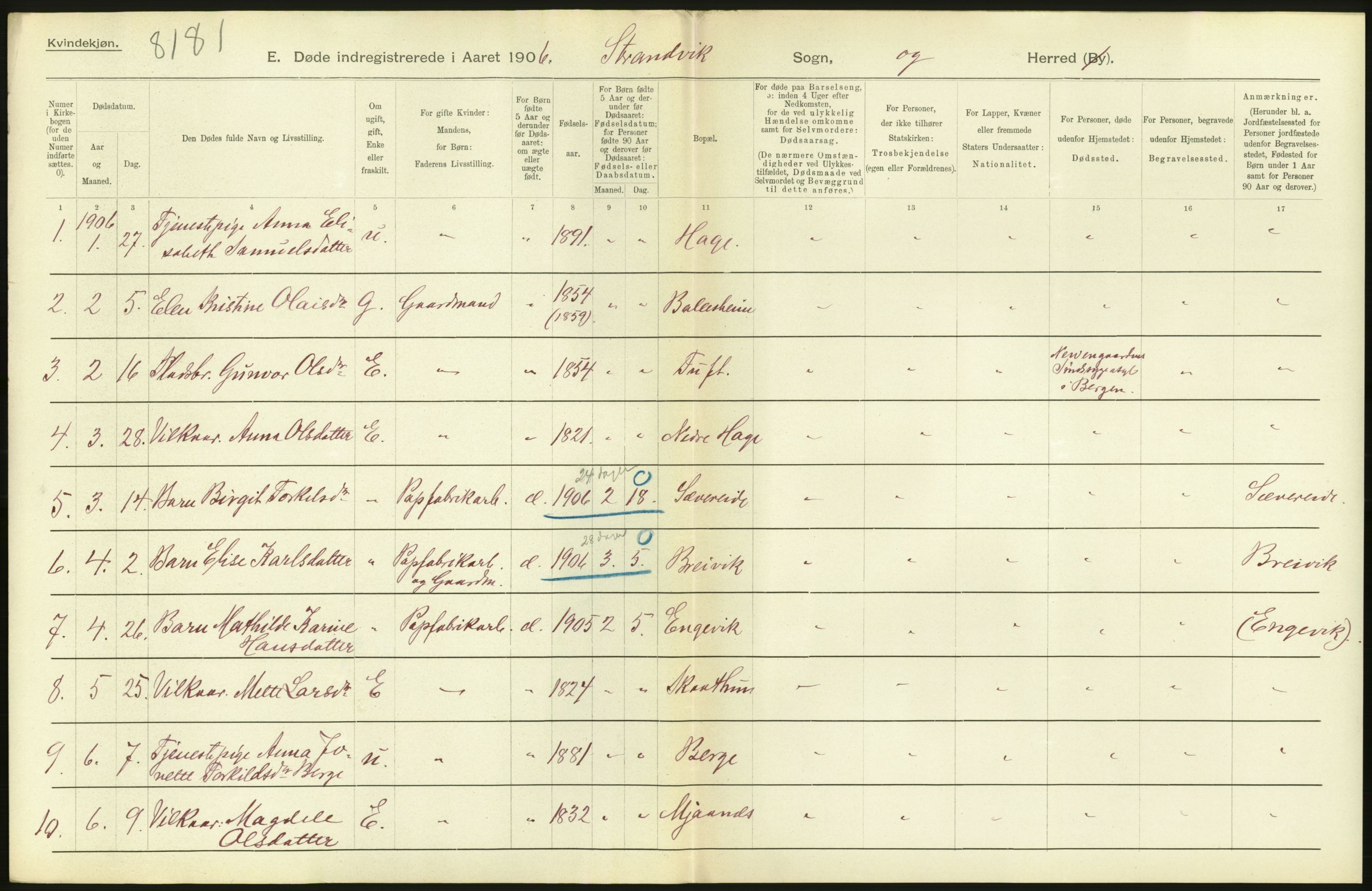 Statistisk sentralbyrå, Sosiodemografiske emner, Befolkning, AV/RA-S-2228/D/Df/Dfa/Dfad/L0030: S. Bergenhus amt: Døde. Bygder., 1906, p. 32