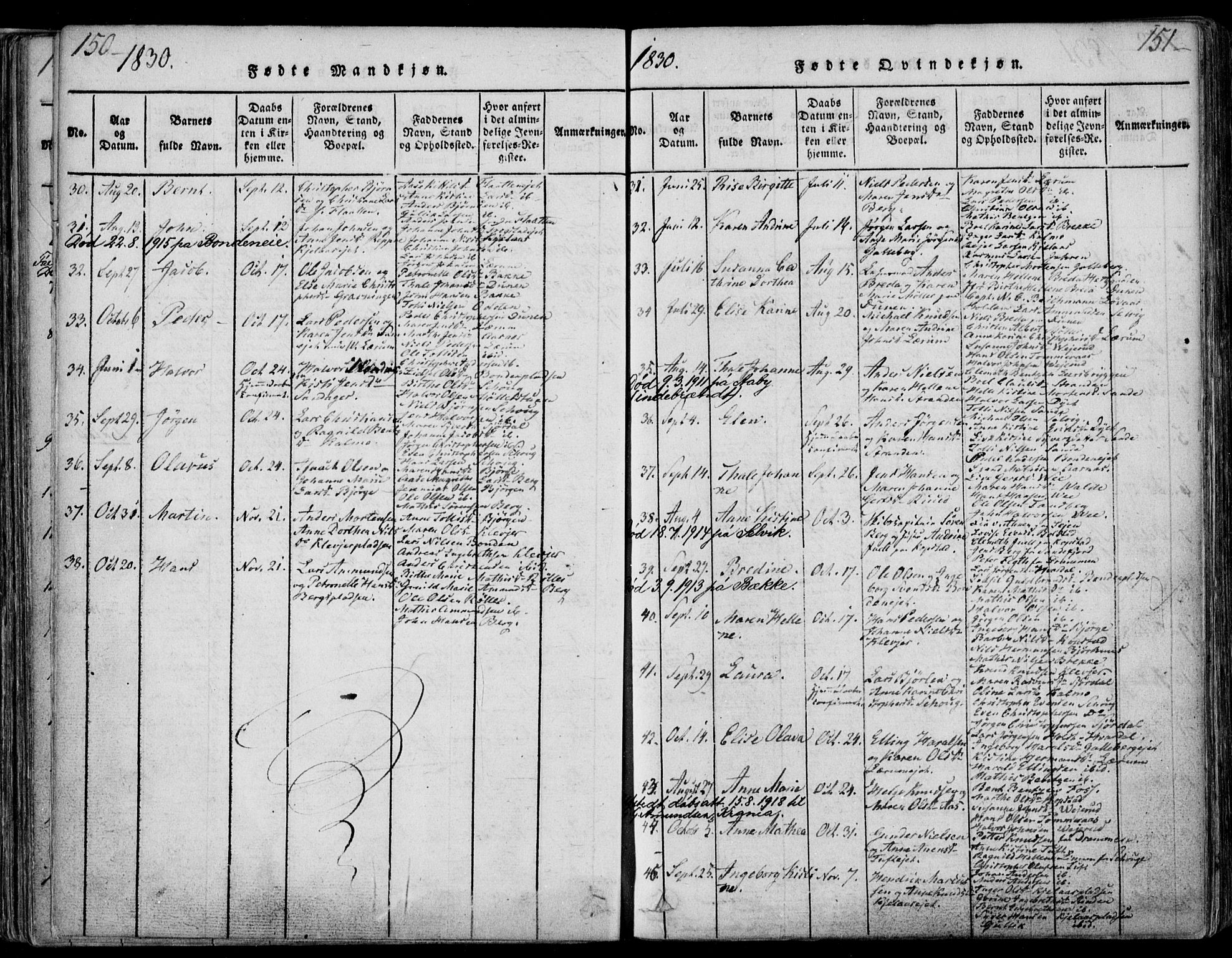 Sande Kirkebøker, SAKO/A-53/F/Fa/L0003: Parish register (official) no. 3, 1814-1847, p. 150-151