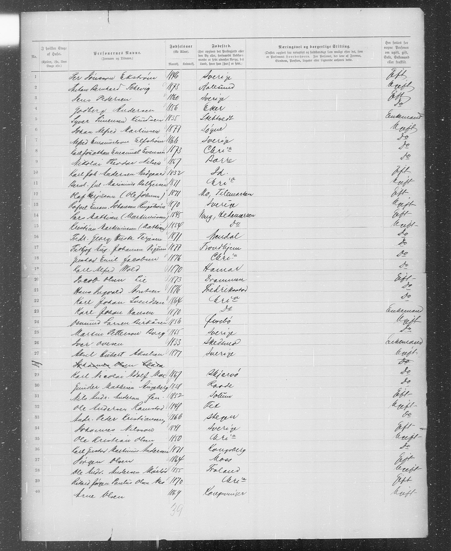 OBA, Municipal Census 1899 for Kristiania, 1899, p. 218