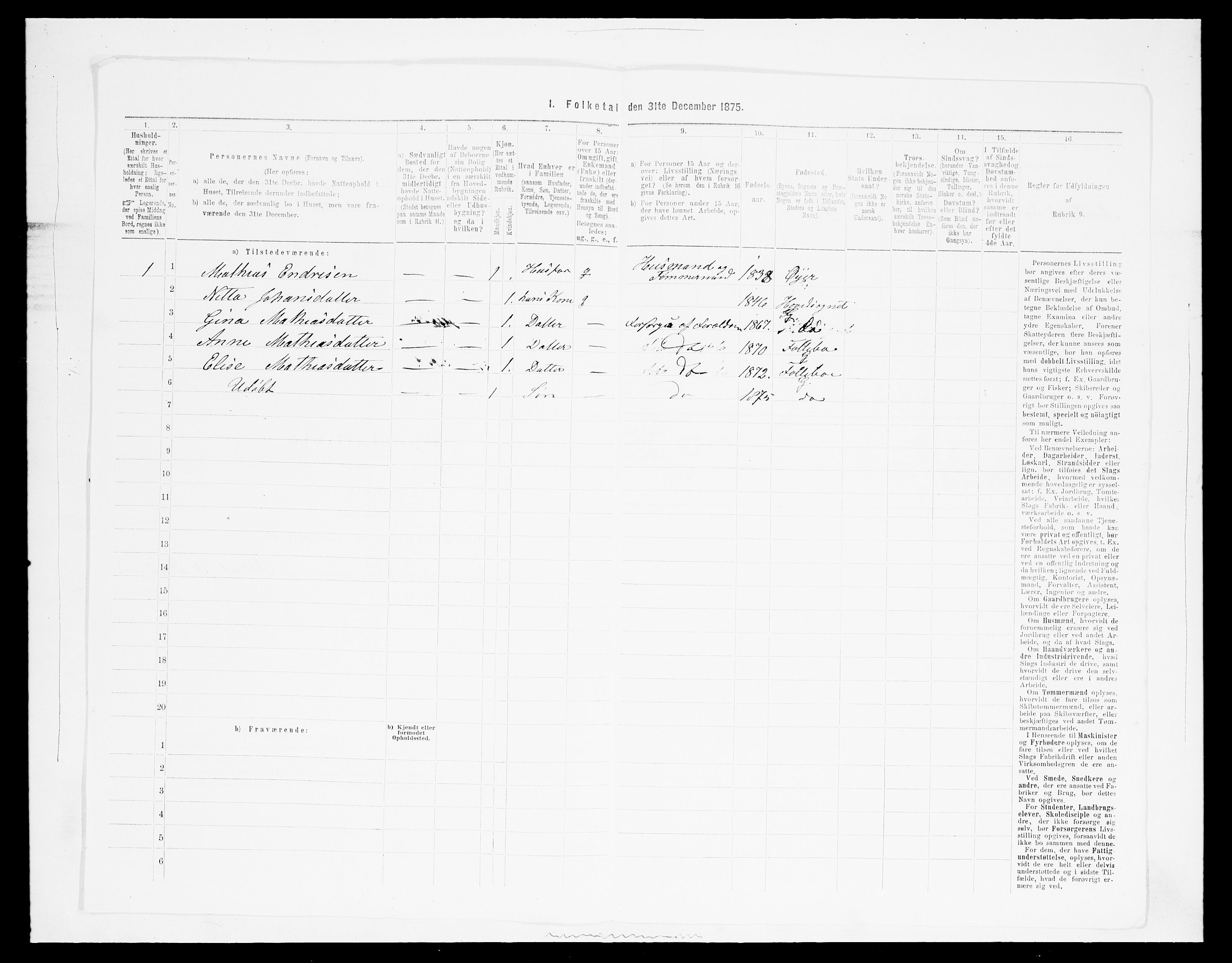 SAH, 1875 census for 0522P Gausdal, 1875, p. 391