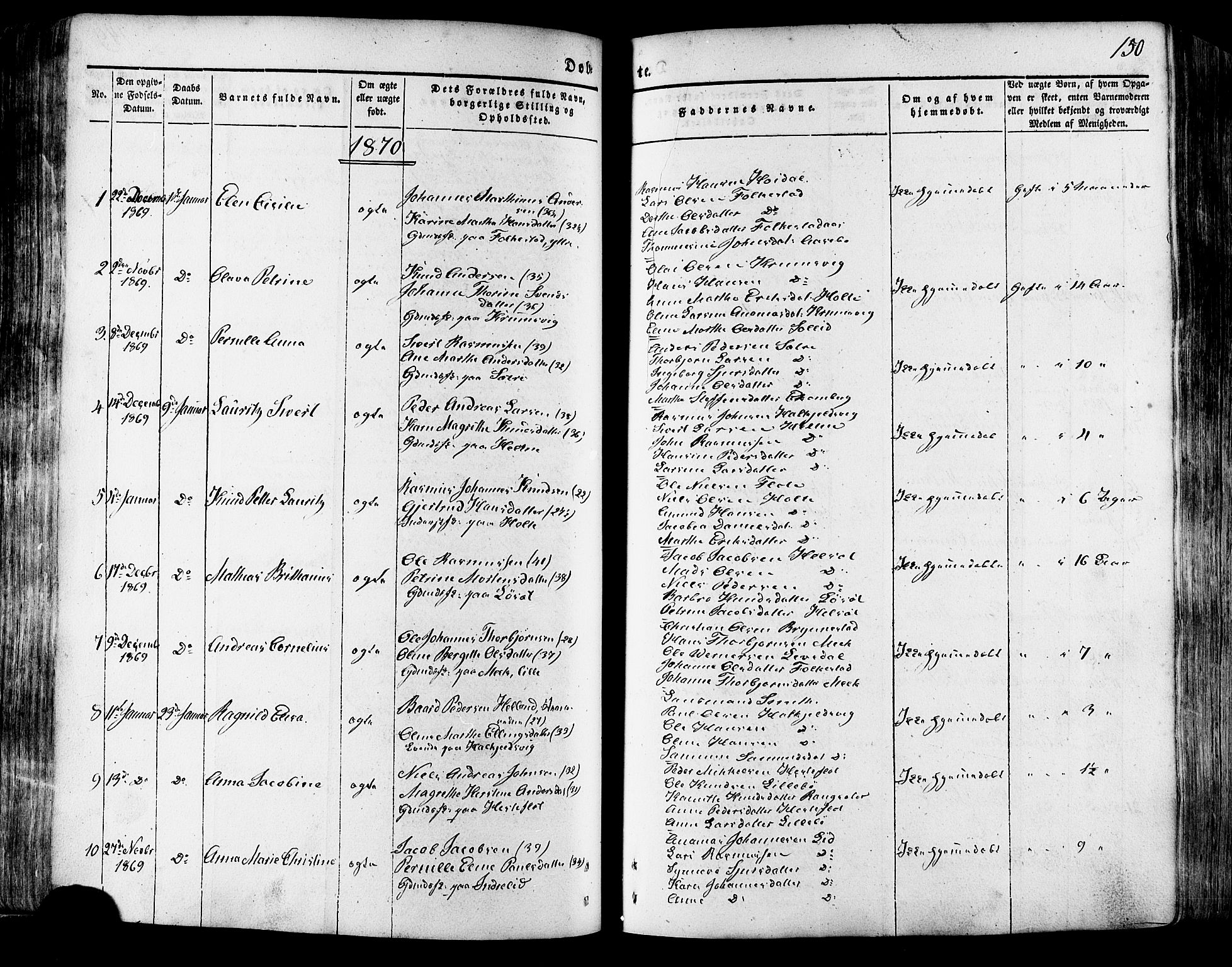 Ministerialprotokoller, klokkerbøker og fødselsregistre - Møre og Romsdal, SAT/A-1454/511/L0140: Parish register (official) no. 511A07, 1851-1878, p. 150