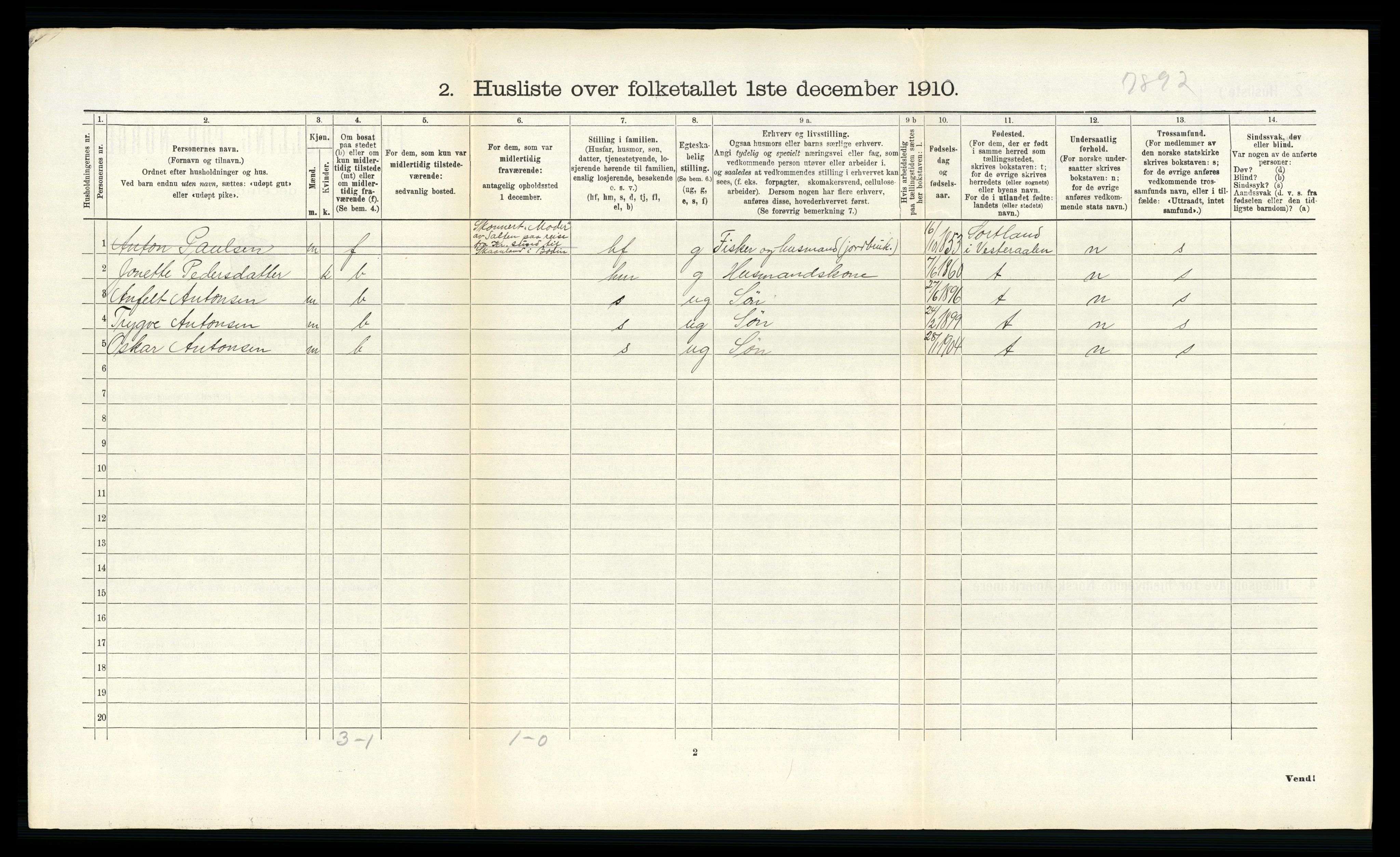 RA, 1910 census for Gildeskål, 1910, p. 1080