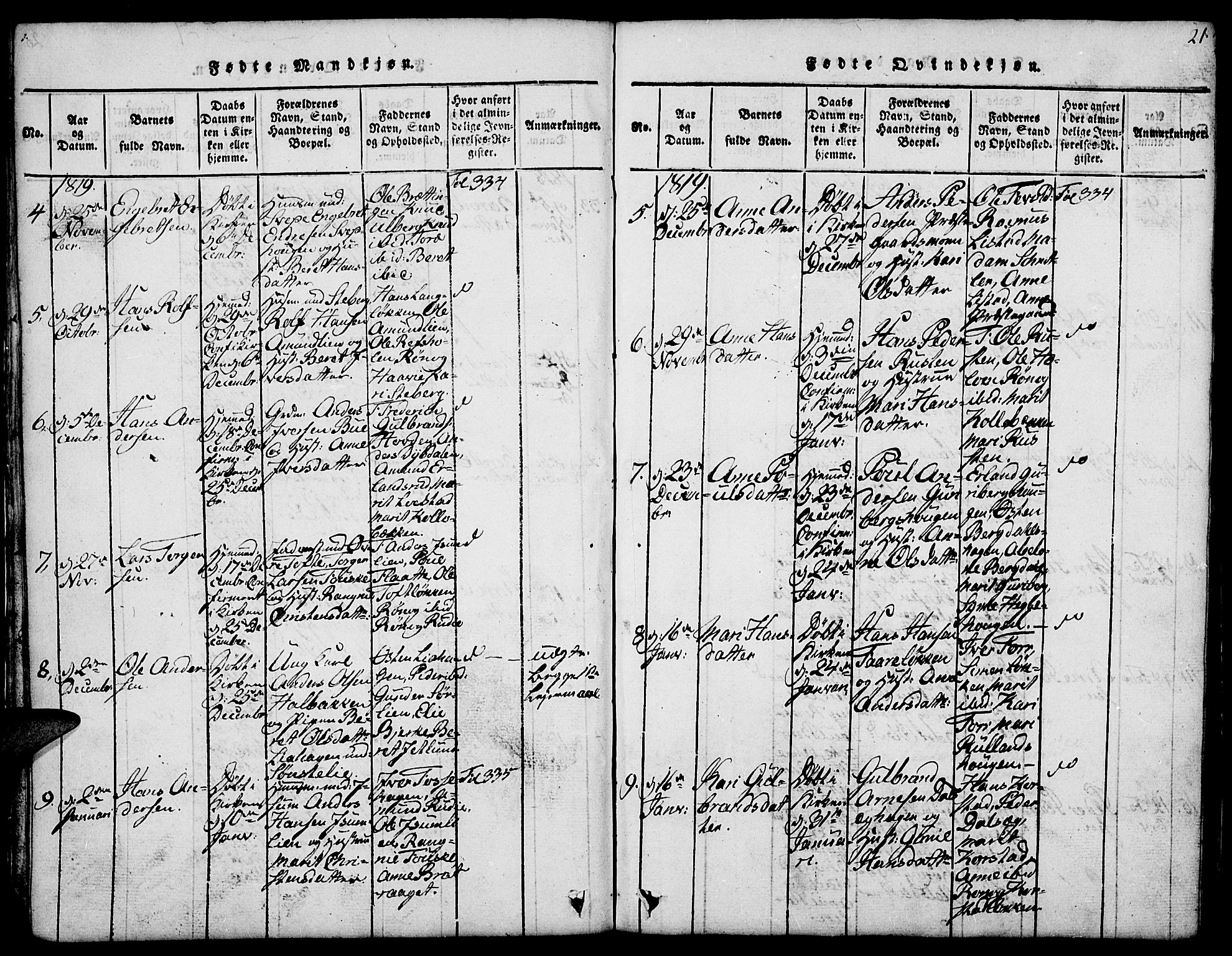 Fron prestekontor, SAH/PREST-078/H/Ha/Hab/L0001: Parish register (copy) no. 1, 1816-1843, p. 21