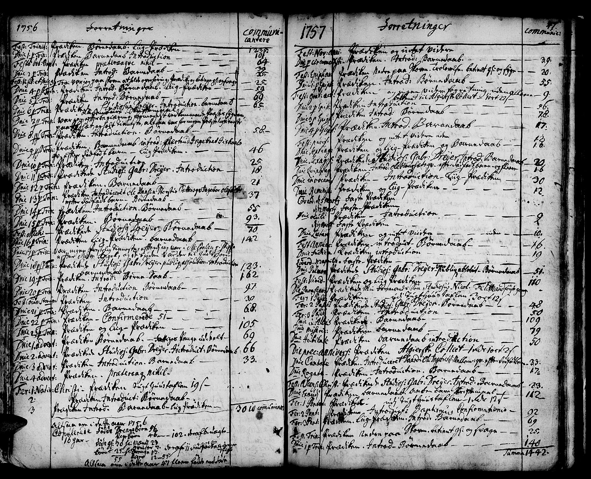 Ministerialprotokoller, klokkerbøker og fødselsregistre - Sør-Trøndelag, SAT/A-1456/678/L0891: Parish register (official) no. 678A01, 1739-1780, p. 47