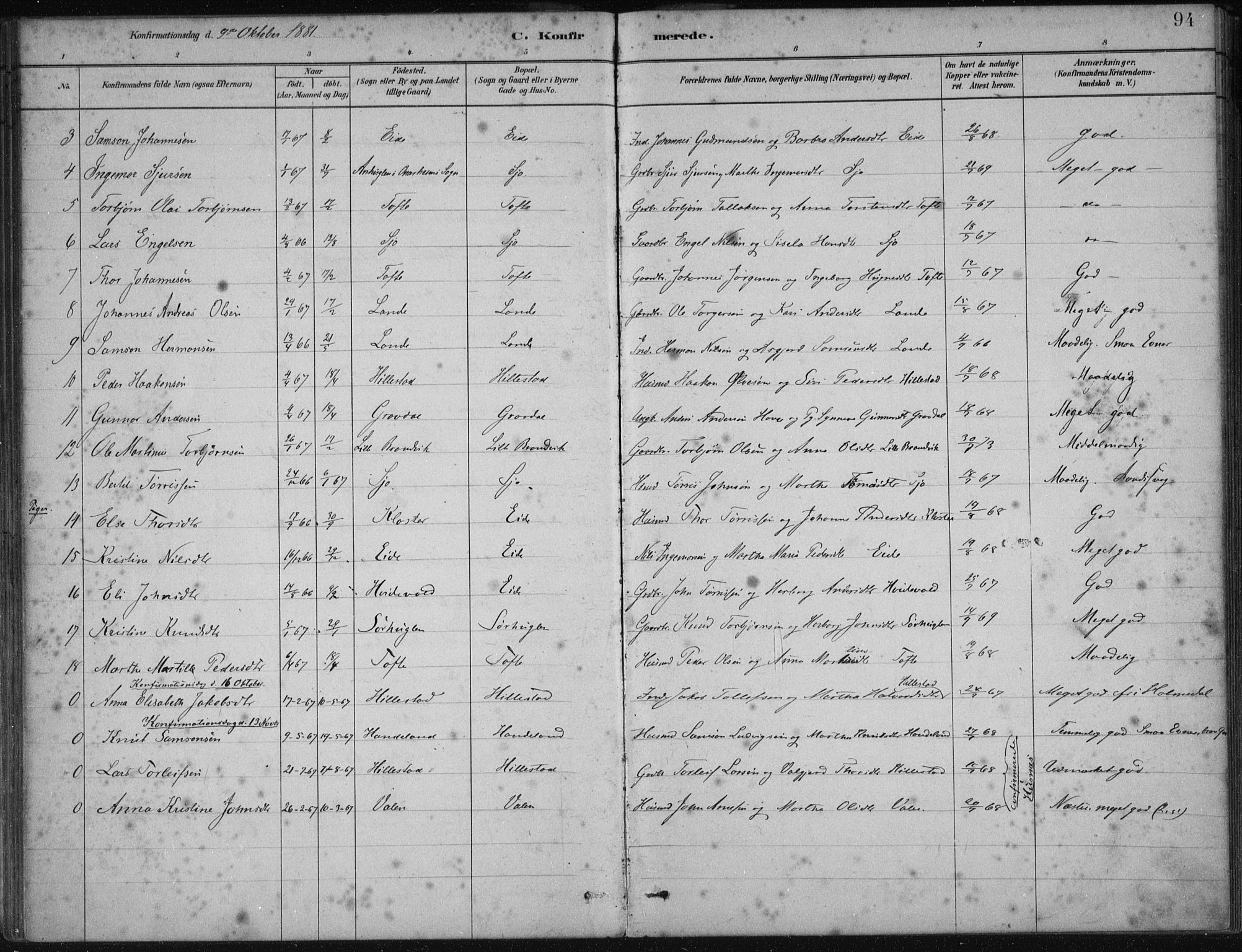 Fjelberg sokneprestembete, SAB/A-75201/H/Haa: Parish register (official) no. C  1, 1879-1918, p. 94