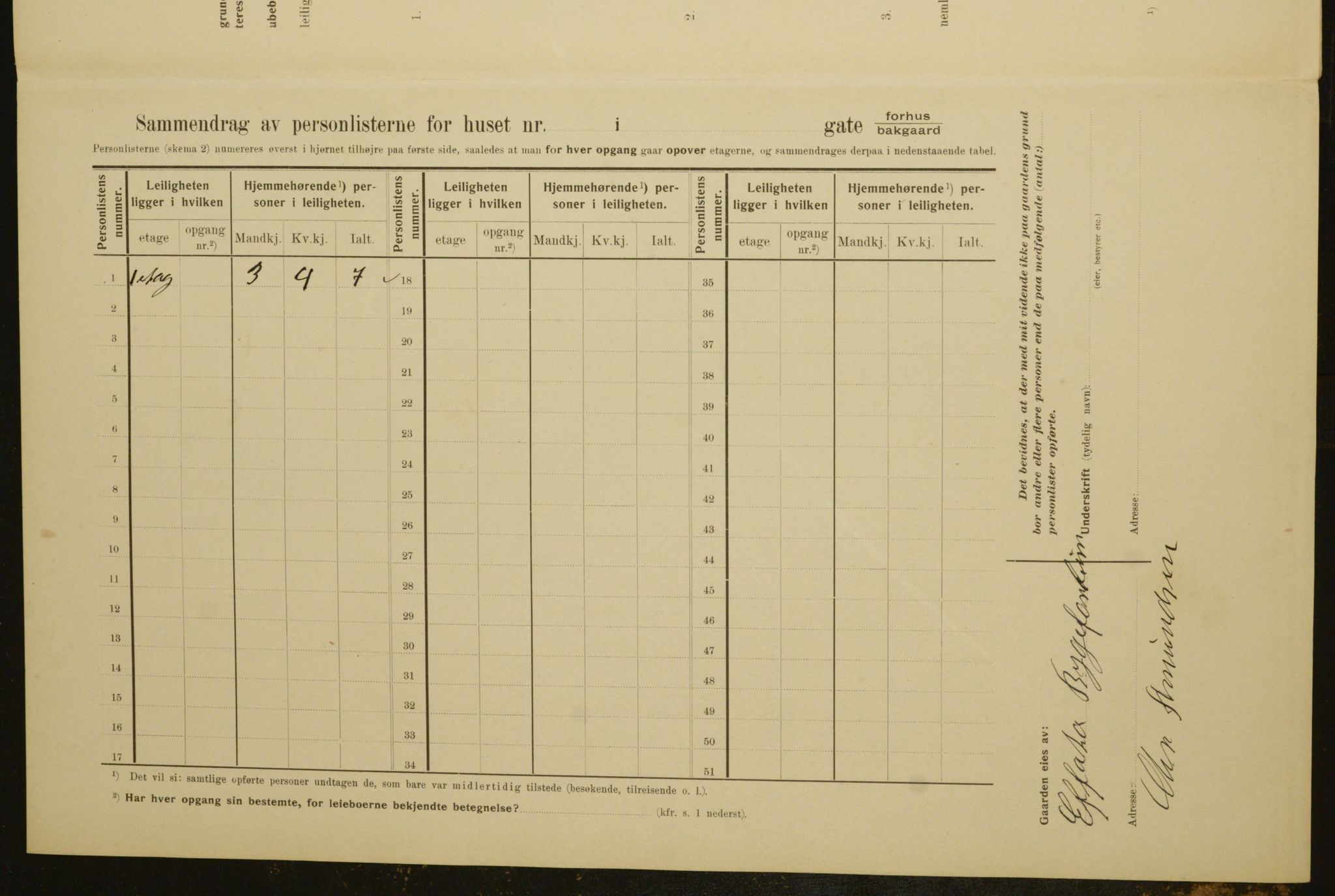 OBA, Municipal Census 1910 for Kristiania, 1910, p. 32217