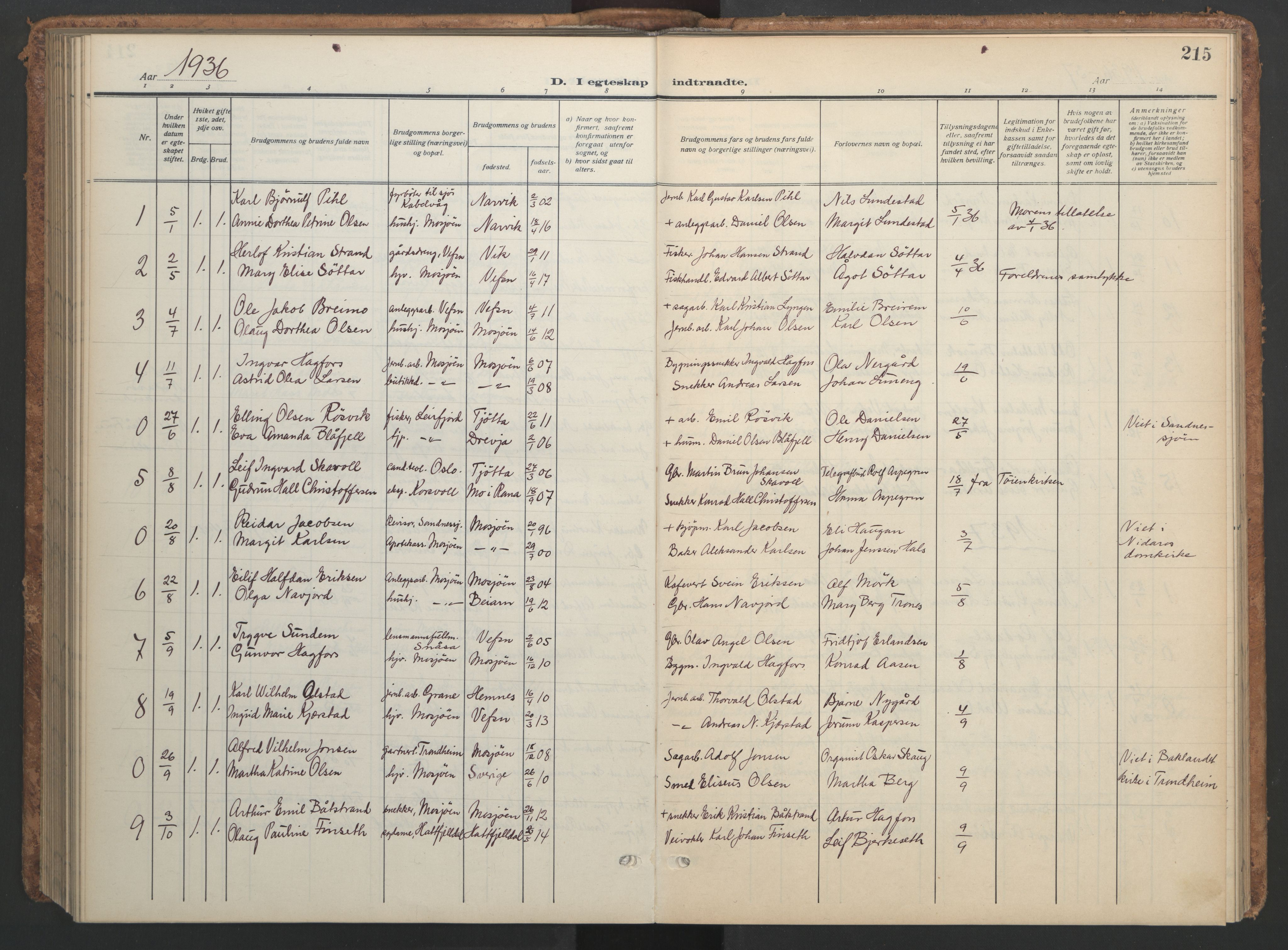 Ministerialprotokoller, klokkerbøker og fødselsregistre - Nordland, SAT/A-1459/820/L0303: Parish register (copy) no. 820C05, 1917-1952, p. 215