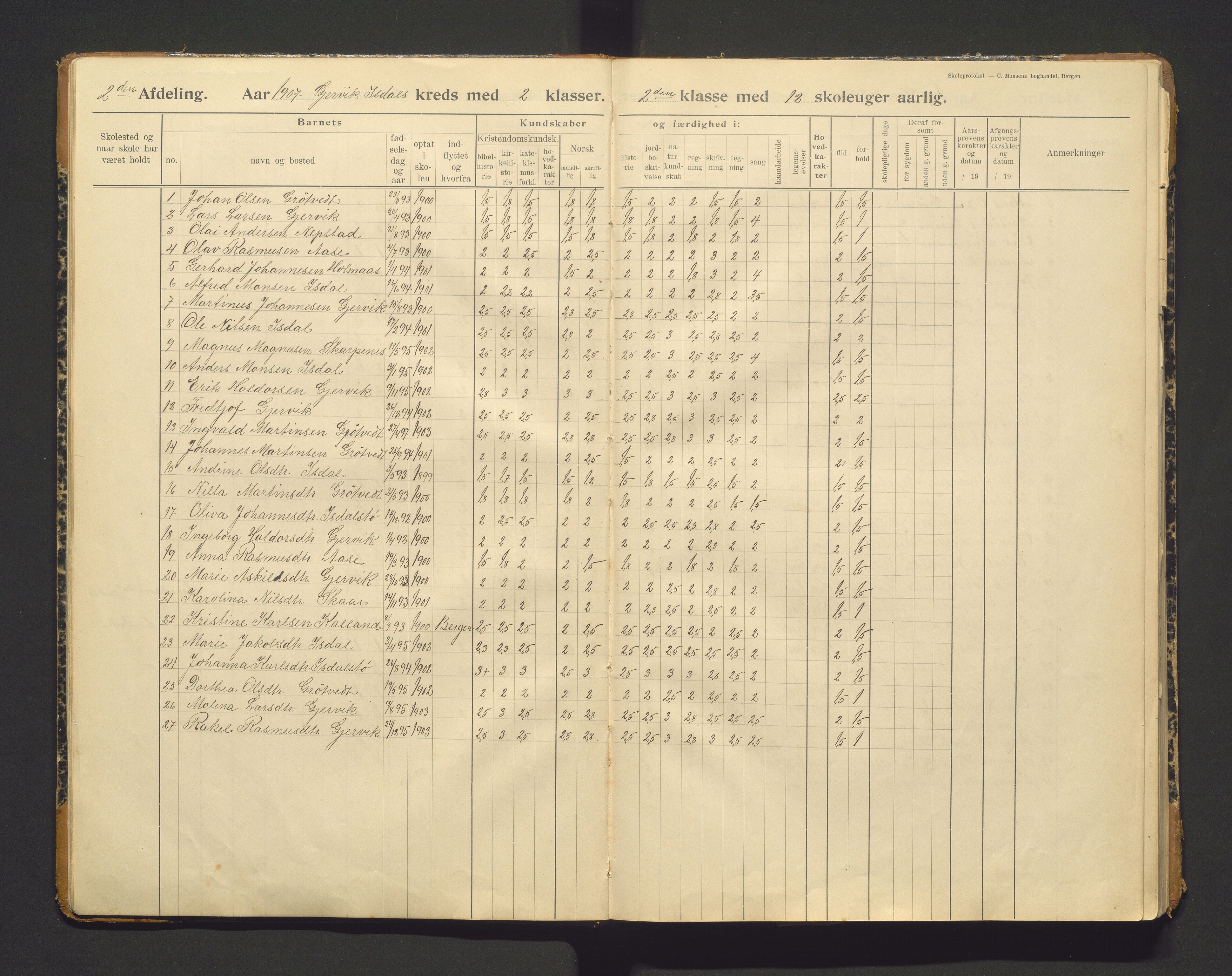 Hamre kommune. Barneskulane, IKAH/1254-231/F/Fb/L0002: Skuleprotokoll for læraren i Gjervik- Isdal krins, 1903-1947