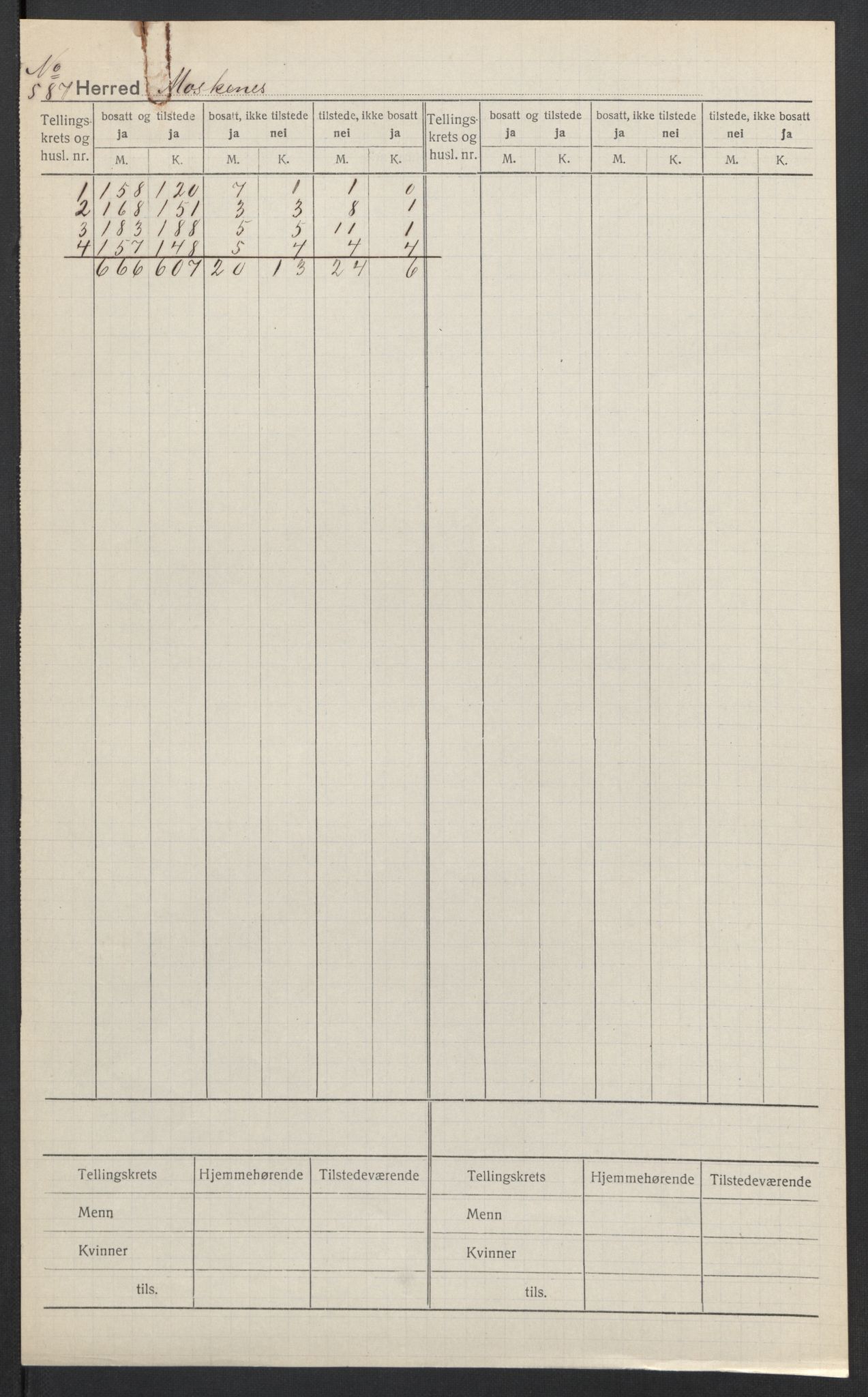 SAT, 1920 census for Moskenes, 1920, p. 2