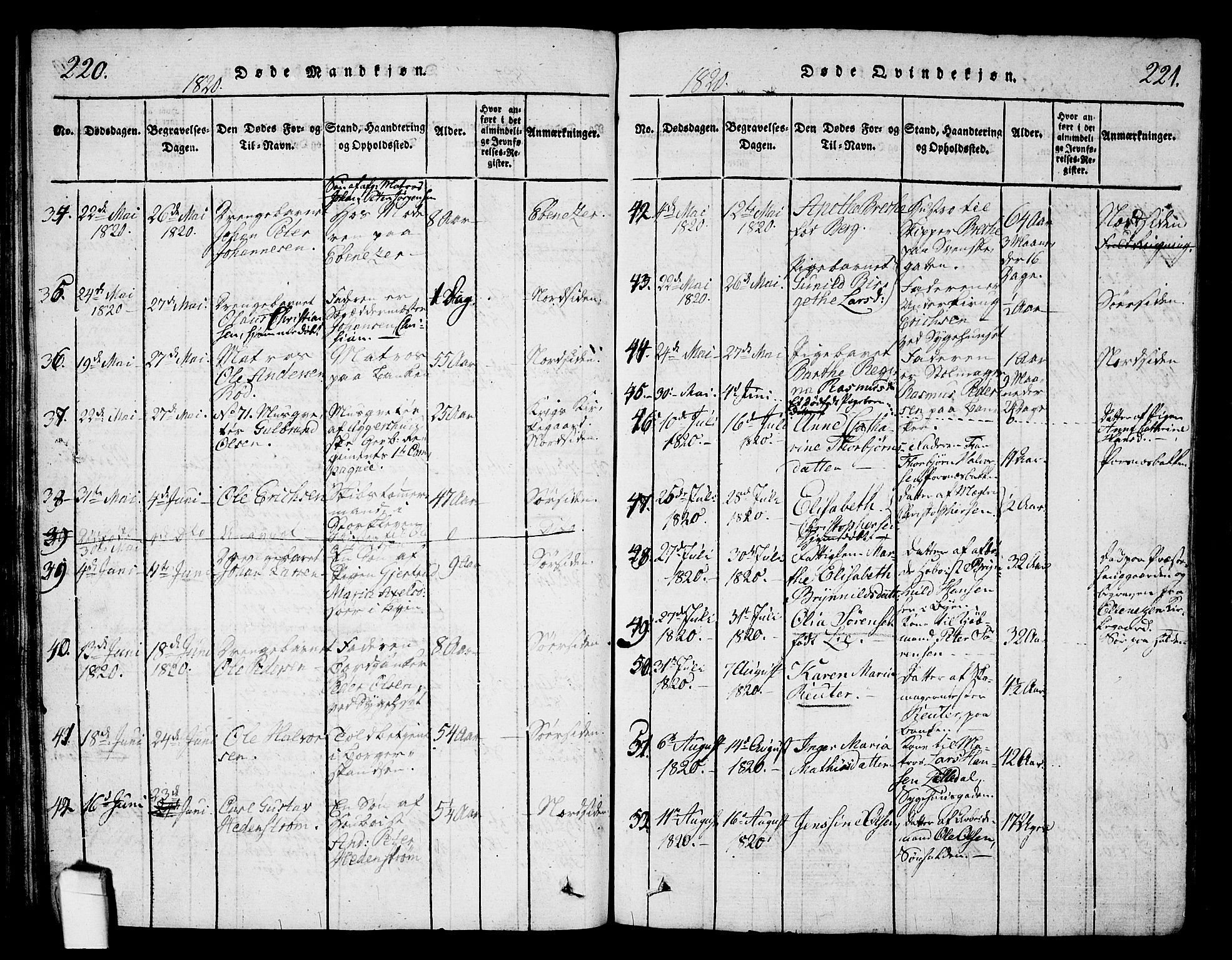 Halden prestekontor Kirkebøker, AV/SAO-A-10909/G/Ga/L0001: Parish register (copy) no. 1, 1815-1833, p. 220-221