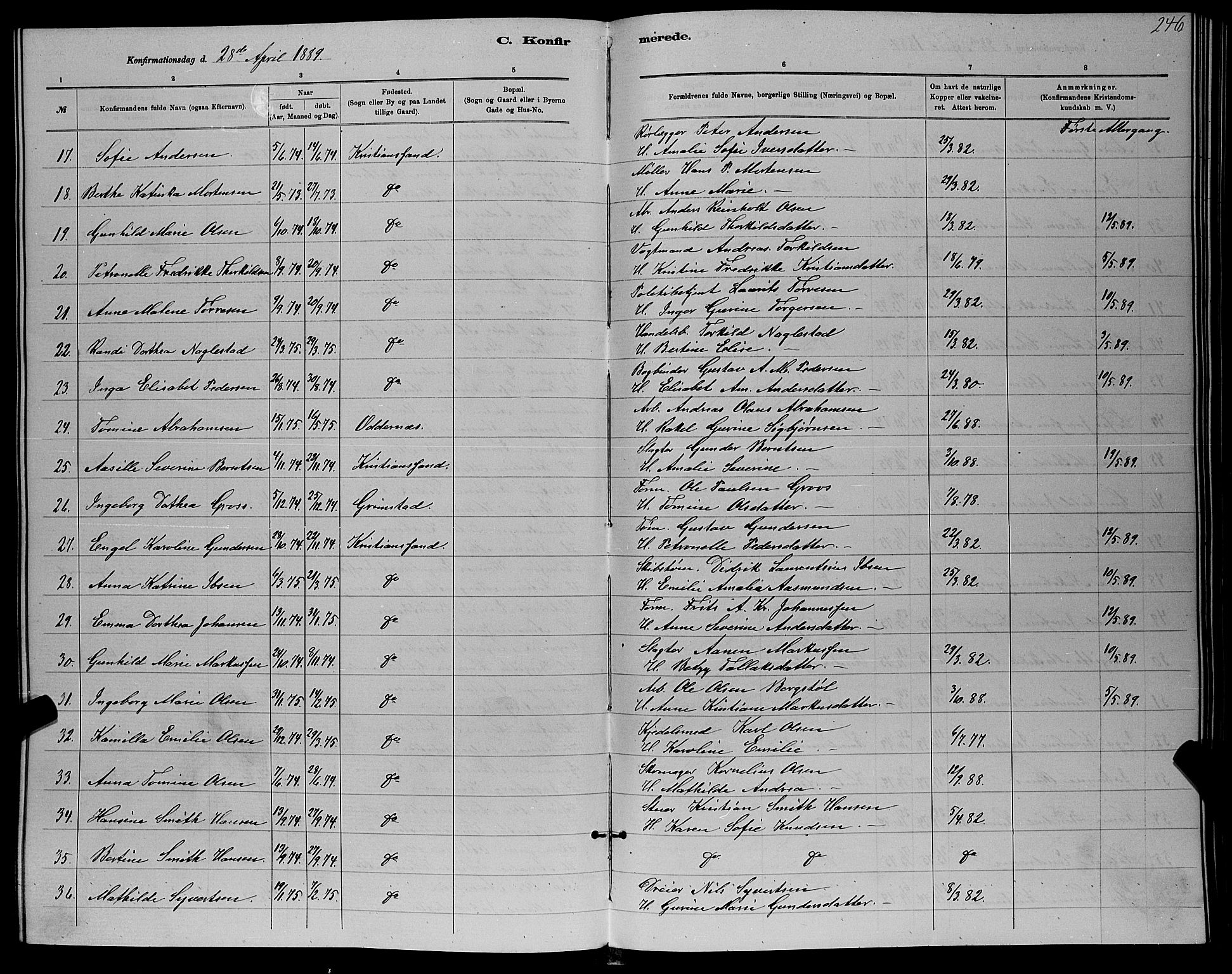 Kristiansand domprosti, AV/SAK-1112-0006/F/Fb/L0016: Parish register (copy) no. B 16, 1881-1893, p. 246