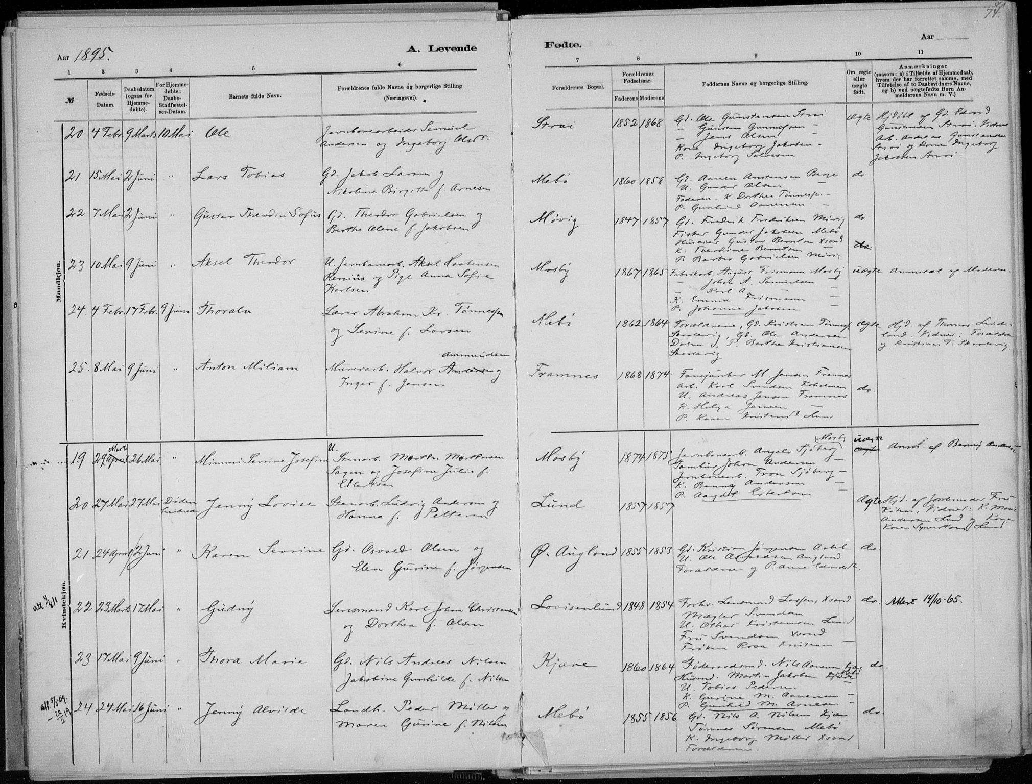 Oddernes sokneprestkontor, AV/SAK-1111-0033/F/Fa/Faa/L0009: Parish register (official) no. A 9, 1884-1896, p. 74