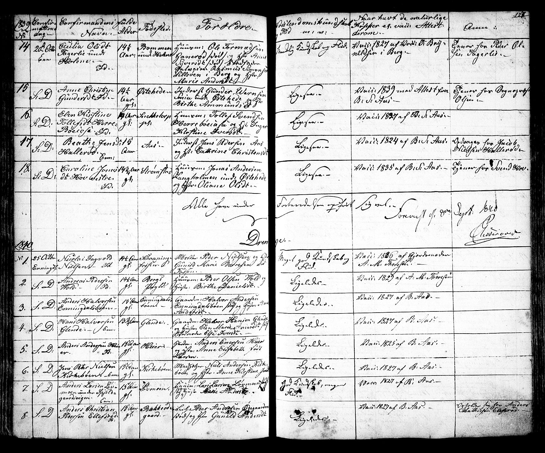 Idd prestekontor Kirkebøker, AV/SAO-A-10911/F/Fc/L0003: Parish register (official) no. III 3, 1832-1847, p. 177