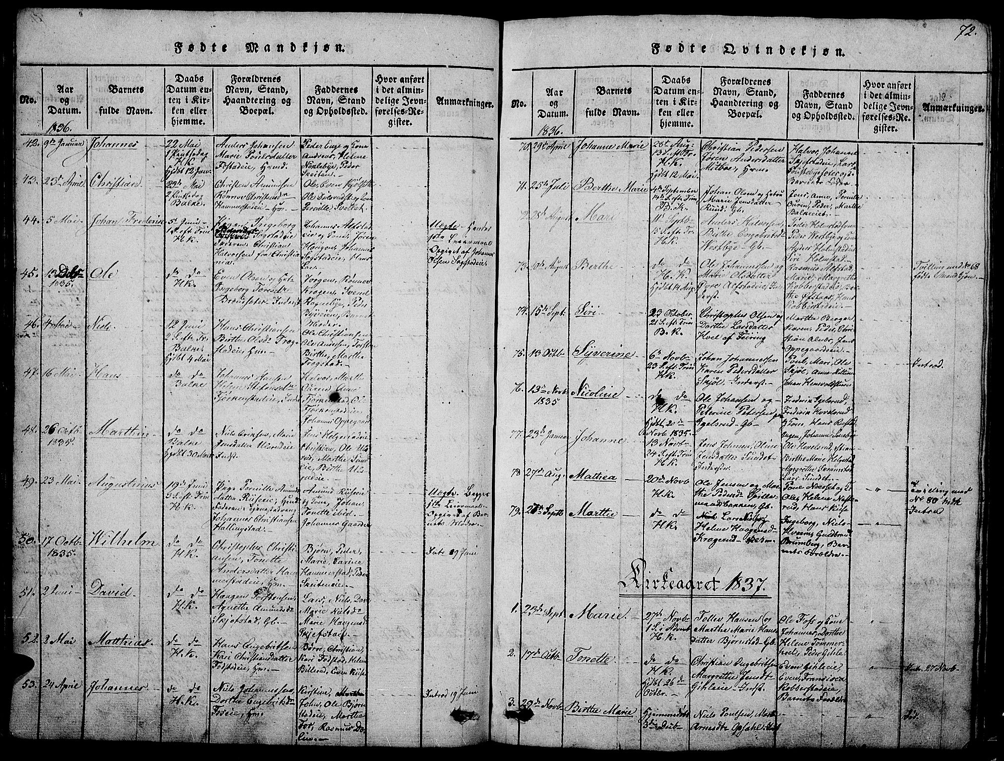 Østre Toten prestekontor, SAH/PREST-104/H/Ha/Hab/L0001: Parish register (copy) no. 1, 1827-1839, p. 72