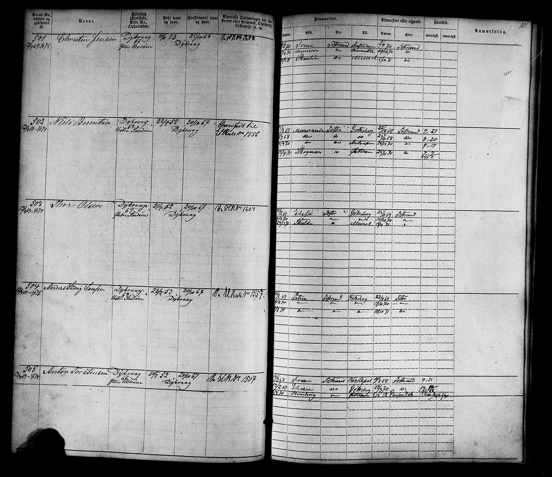 Tvedestrand mønstringskrets, SAK/2031-0011/F/Fa/L0003: Annotasjonsrulle nr 1-1905 med register, U-25, 1866-1886, p. 123