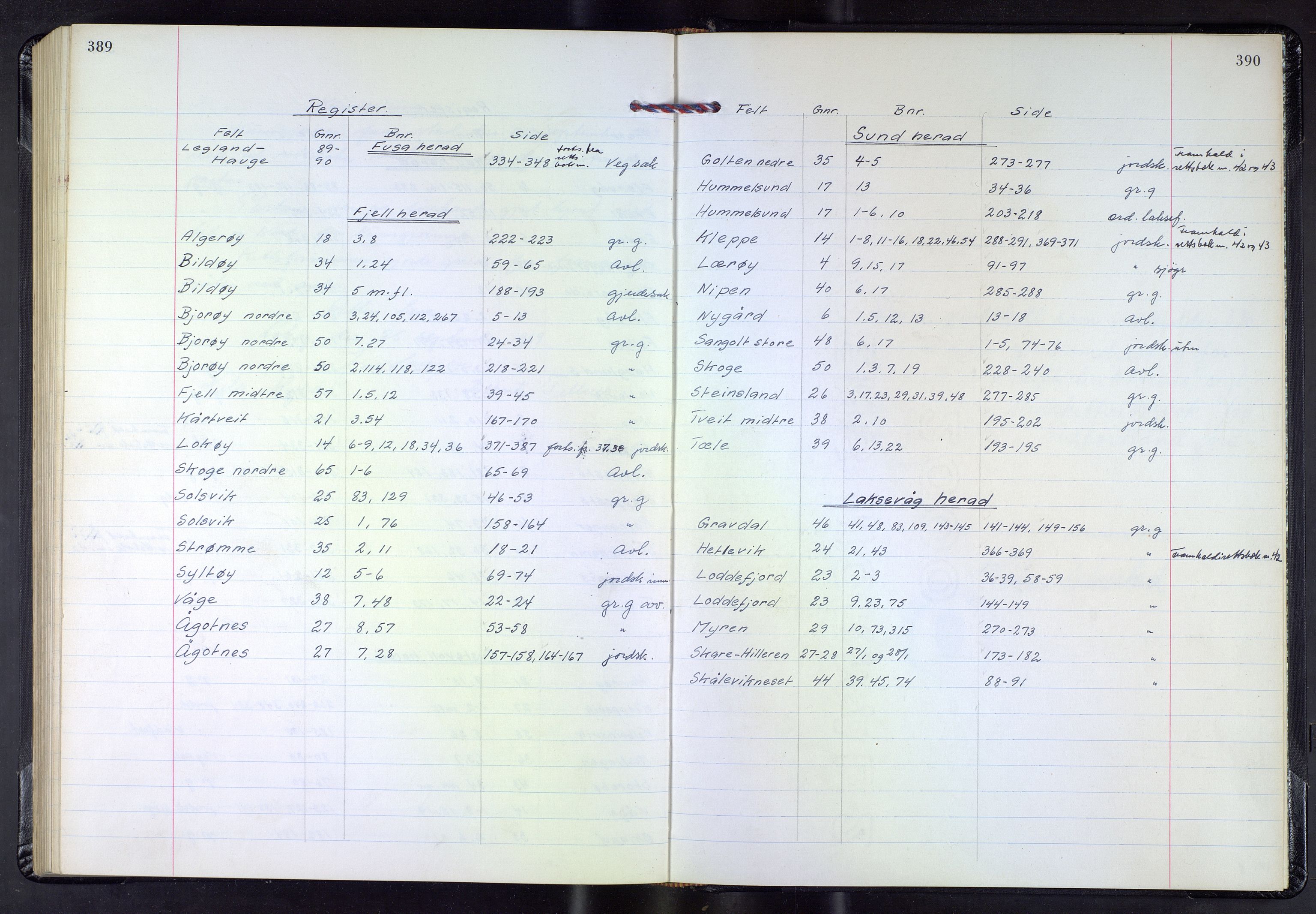 Hordaland jordskiftedøme - III Midhordland jordskiftedistrikt, AV/SAB-A-7001/A/Aa/L0035: Forhandlingsprotokoll, 1962-1969, p. 389-390