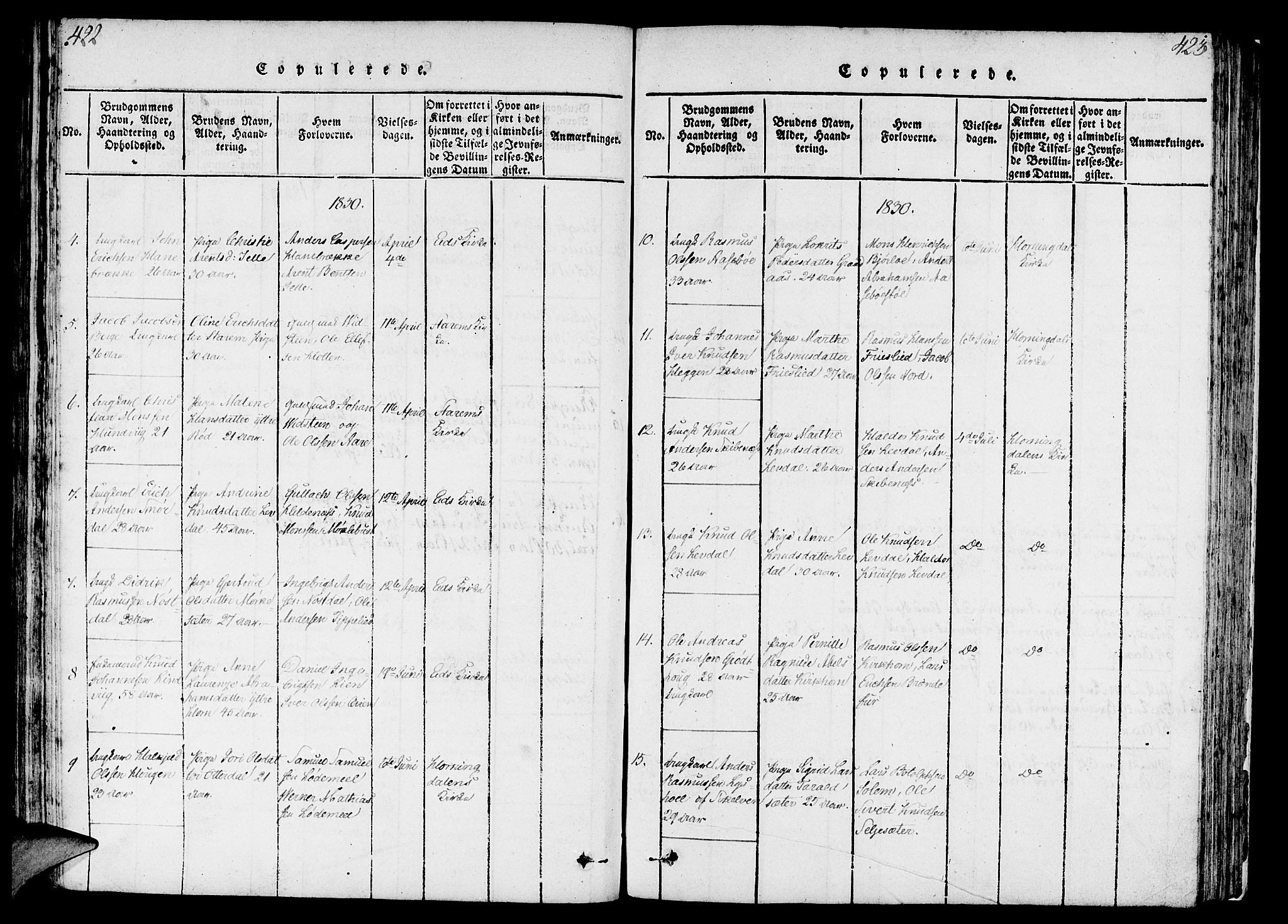 Eid sokneprestembete, AV/SAB-A-82301/H/Haa/Haaa/L0005: Parish register (official) no. A 5, 1816-1830, p. 422-423