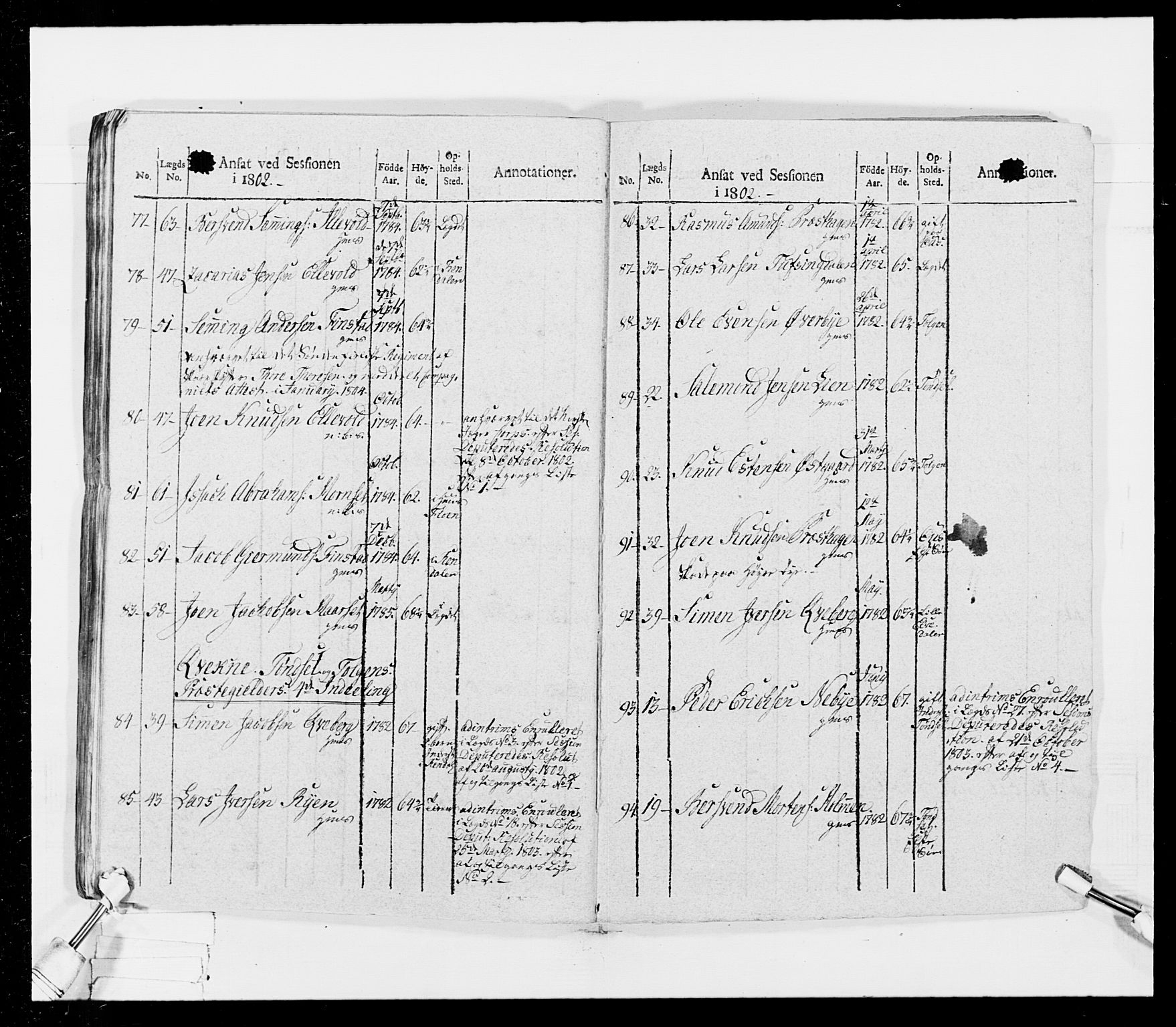 Generalitets- og kommissariatskollegiet, Det kongelige norske kommissariatskollegium, AV/RA-EA-5420/E/Eh/L0026: Skiløperkompaniene, 1805-1810, p. 54