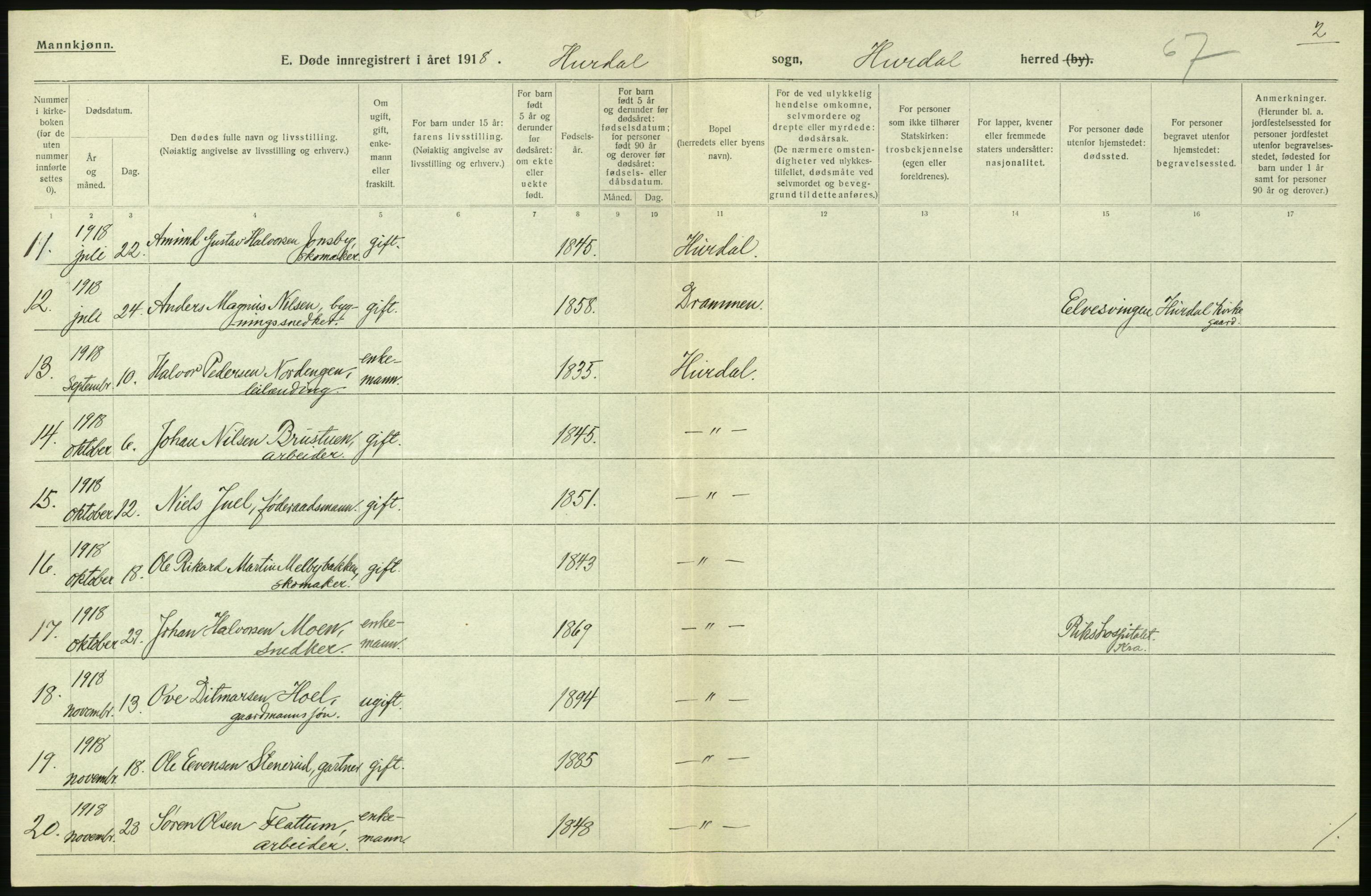 Statistisk sentralbyrå, Sosiodemografiske emner, Befolkning, RA/S-2228/D/Df/Dfb/Dfbh/L0006: Akershus fylke: Døde. Bygder og byer., 1918, p. 340