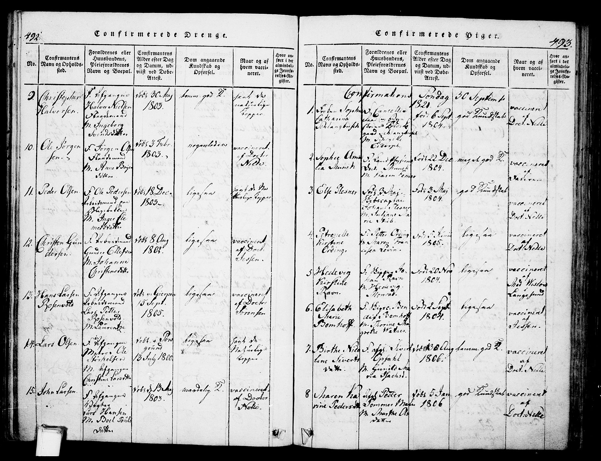 Skien kirkebøker, SAKO/A-302/G/Ga/L0002: Parish register (copy) no. 2, 1814-1842, p. 492-493