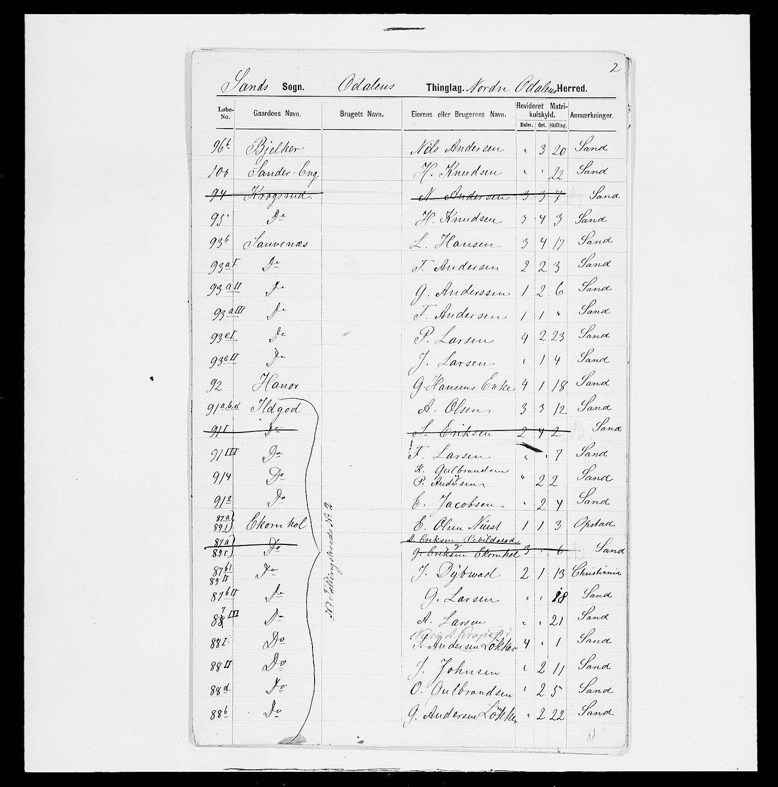 SAH, 1875 census for 0418P Nord-Odal, 1875, p. 41