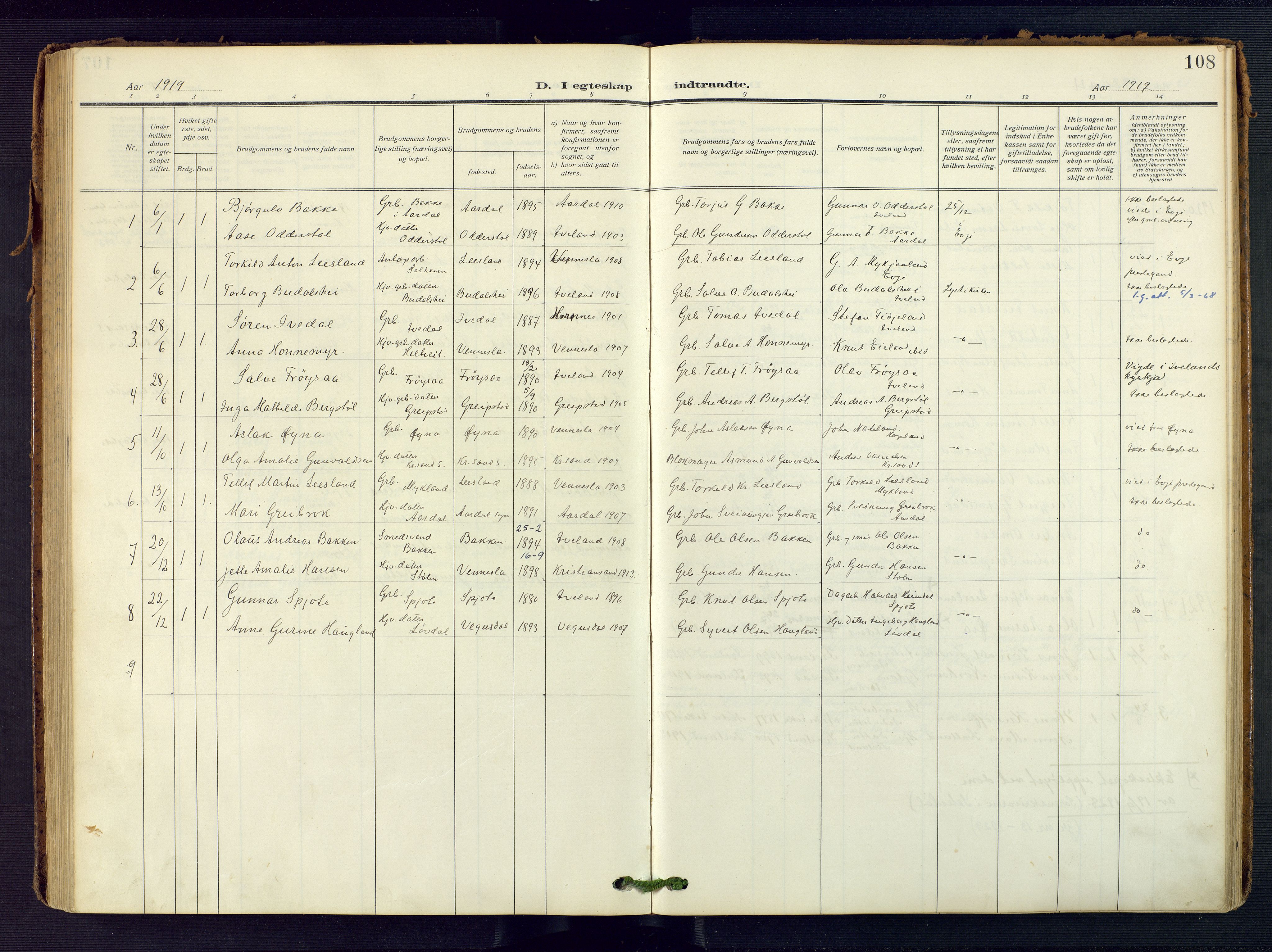 Evje sokneprestkontor, AV/SAK-1111-0008/F/Fa/Fac/L0004: Parish register (official) no. A 4, 1910-1932, p. 108