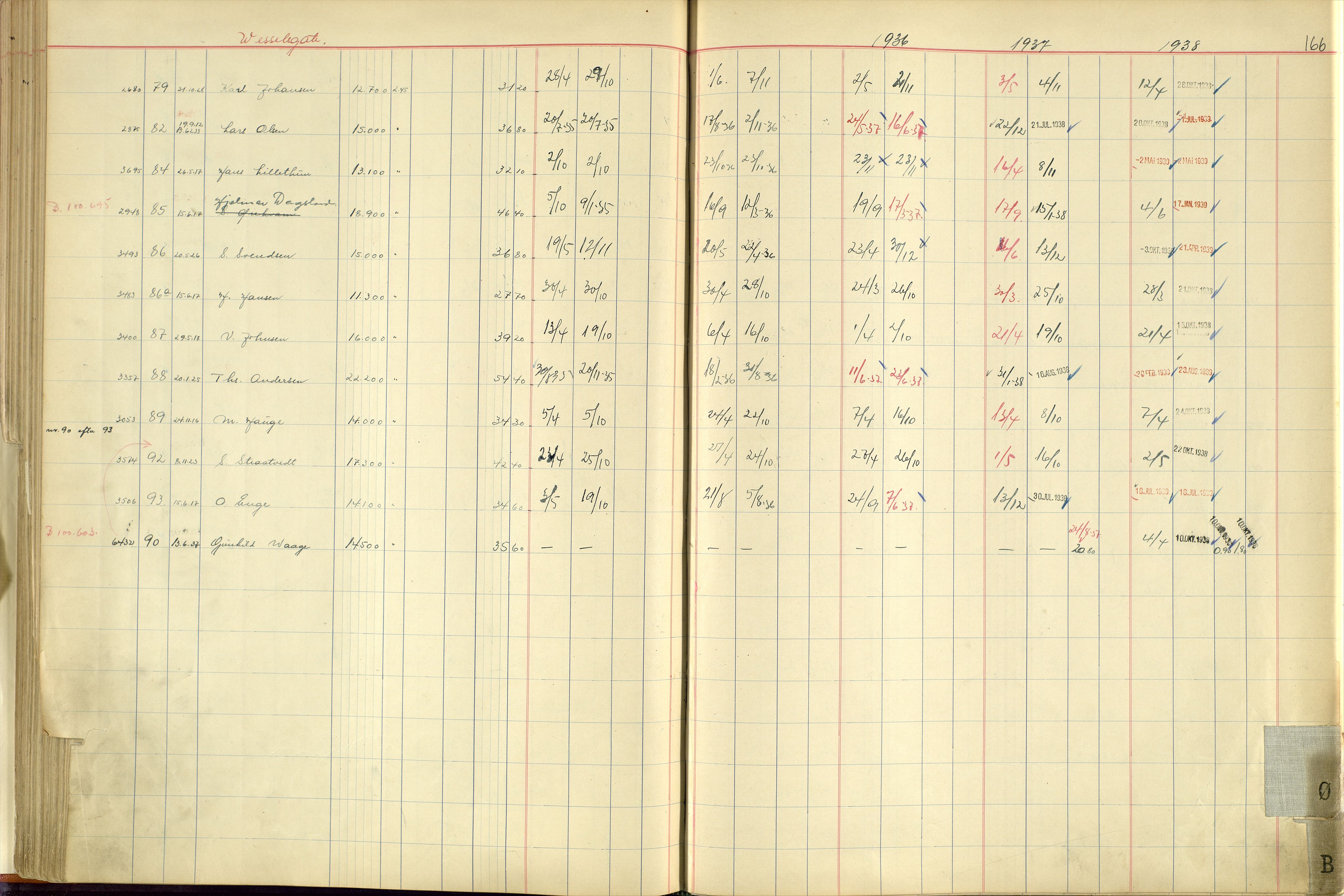 Norges Brannkasse Stavanger, AV/SAST-A-102143/F/Fc/L0005: Brannkontingentprotokoll M-Ø, 1934-1938, p. 165b-166a