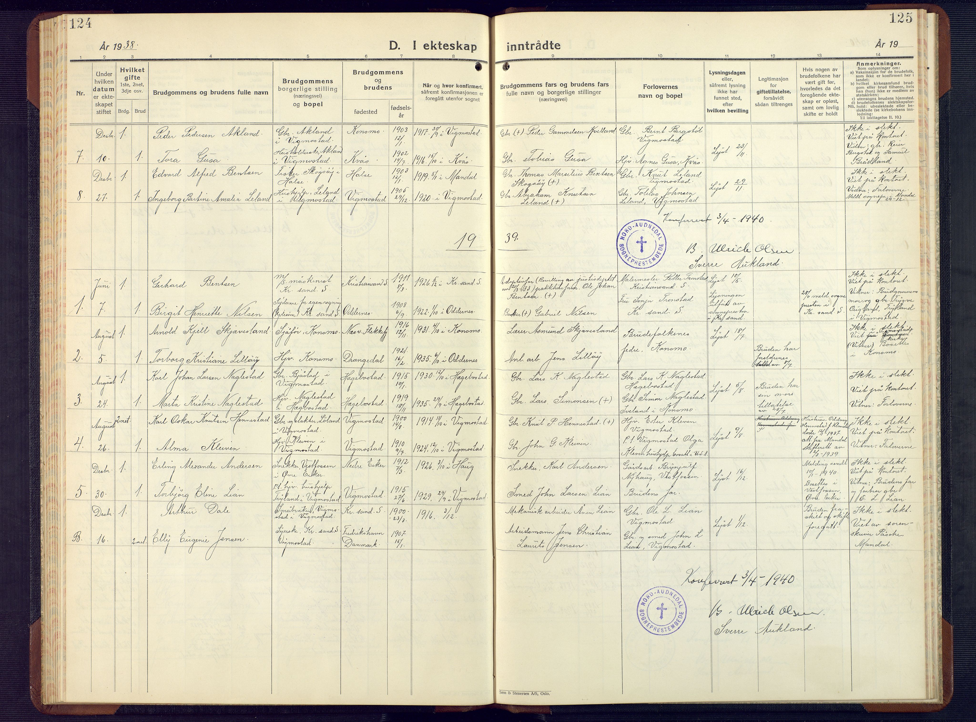 Nord-Audnedal sokneprestkontor, AV/SAK-1111-0032/F/Fb/Fbb/L0006: Parish register (copy) no. B 6, 1930-1948, p. 124-125