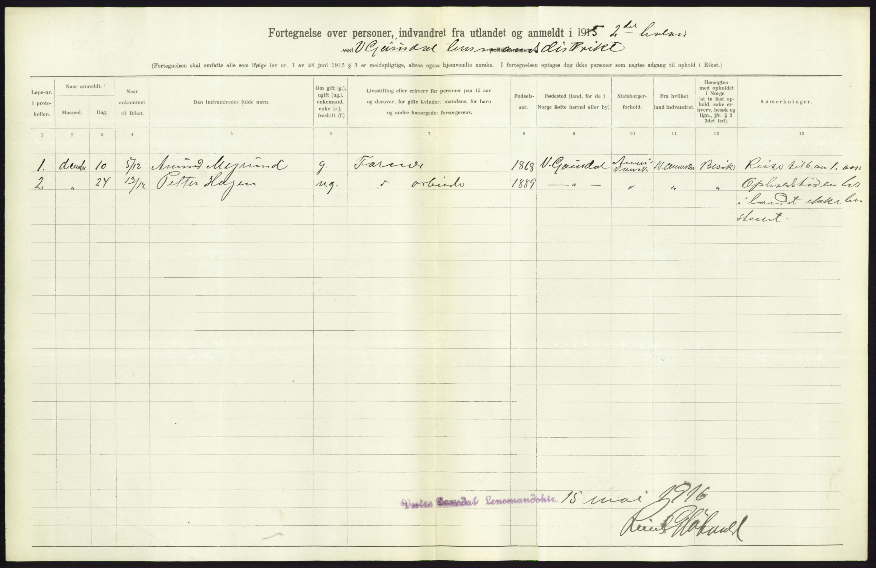 Statistisk sentralbyrå, Sosioøkonomiske emner, Folketellinger, boliger og boforhold, AV/RA-S-2231/F/Fa/L0001: Innvandring. Navn/fylkesvis, 1915, p. 302