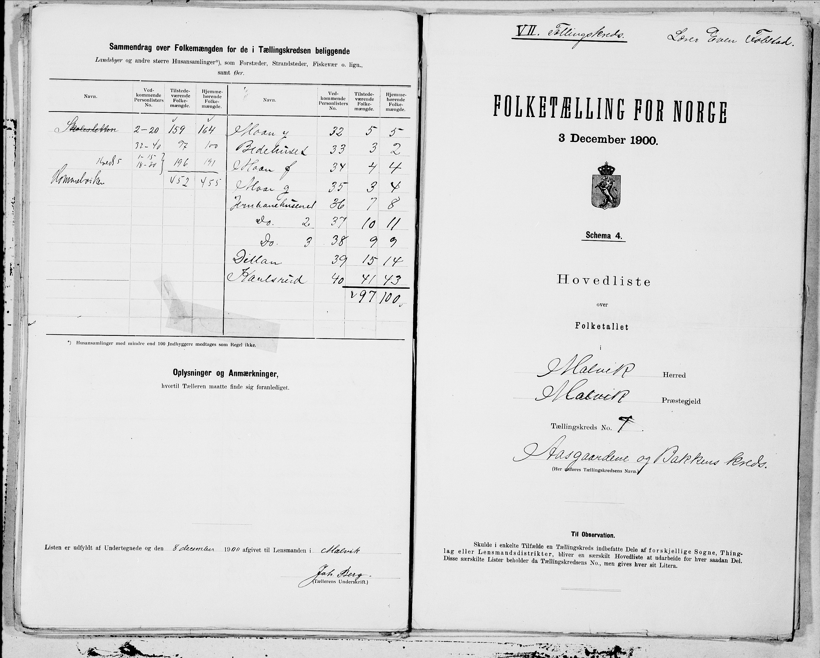 , 1900 census for Malvik, 1900, p. 14