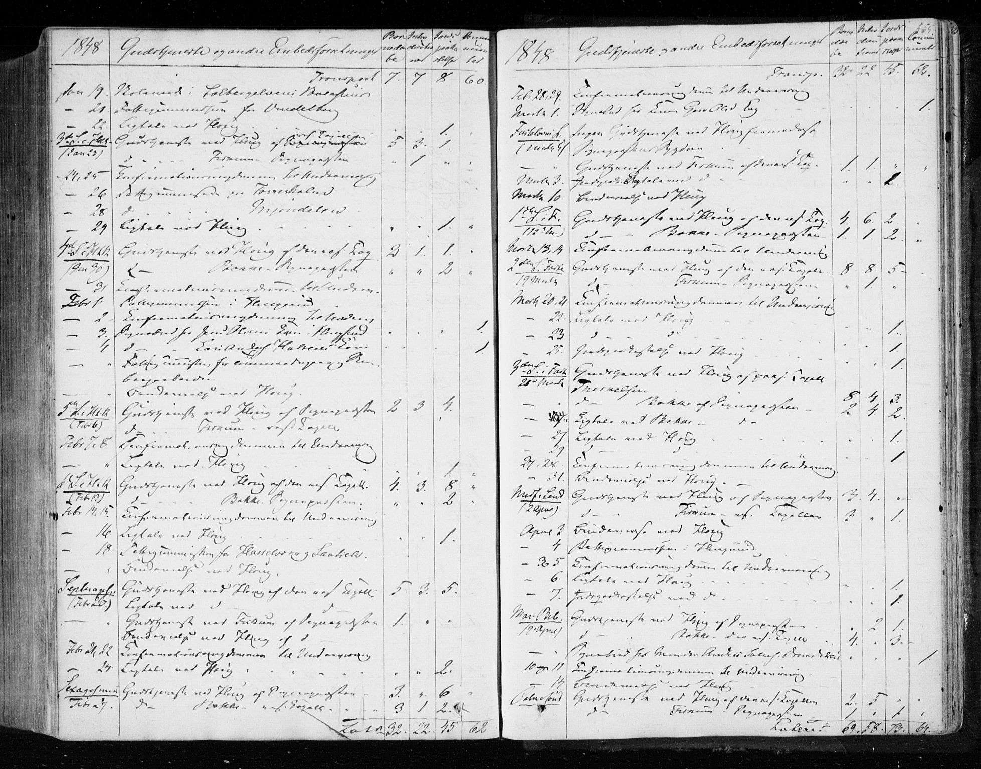 Eiker kirkebøker, AV/SAKO-A-4/F/Fa/L0014: Parish register (official) no. I 14, 1846-1854, p. 565