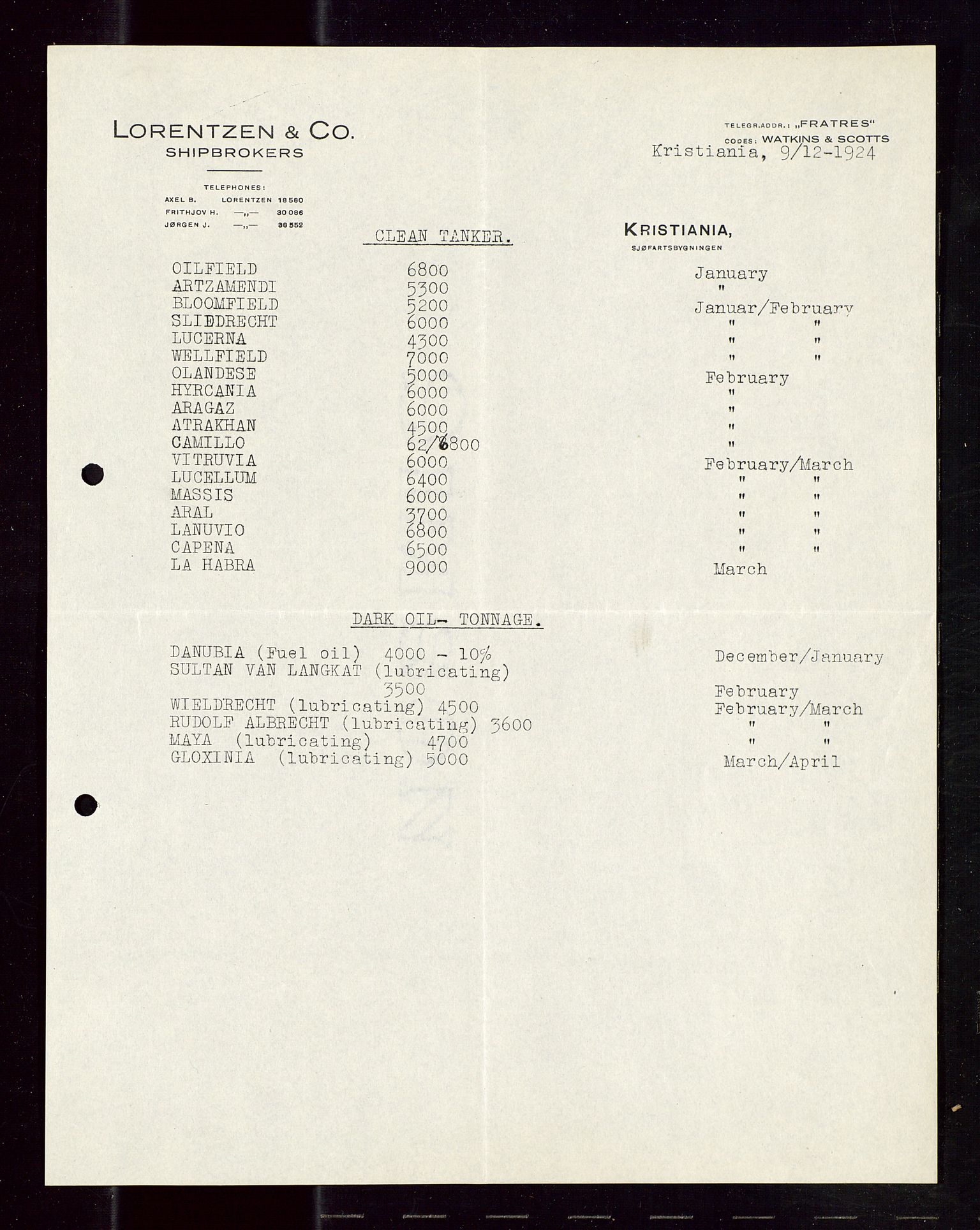 Pa 1521 - A/S Norske Shell, AV/SAST-A-101915/E/Ea/Eaa/L0012: Sjefskorrespondanse, 1924, p. 689