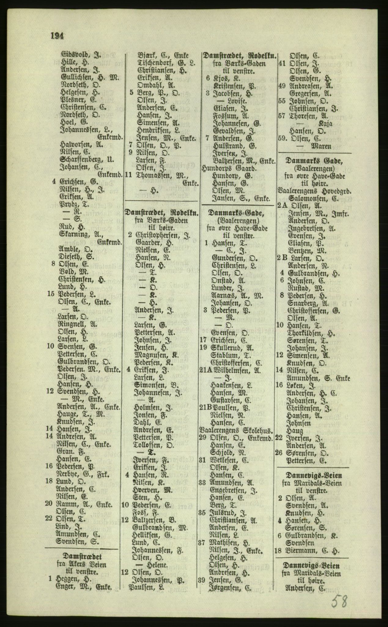 Kristiania/Oslo adressebok, PUBL/-, 1879, p. 194