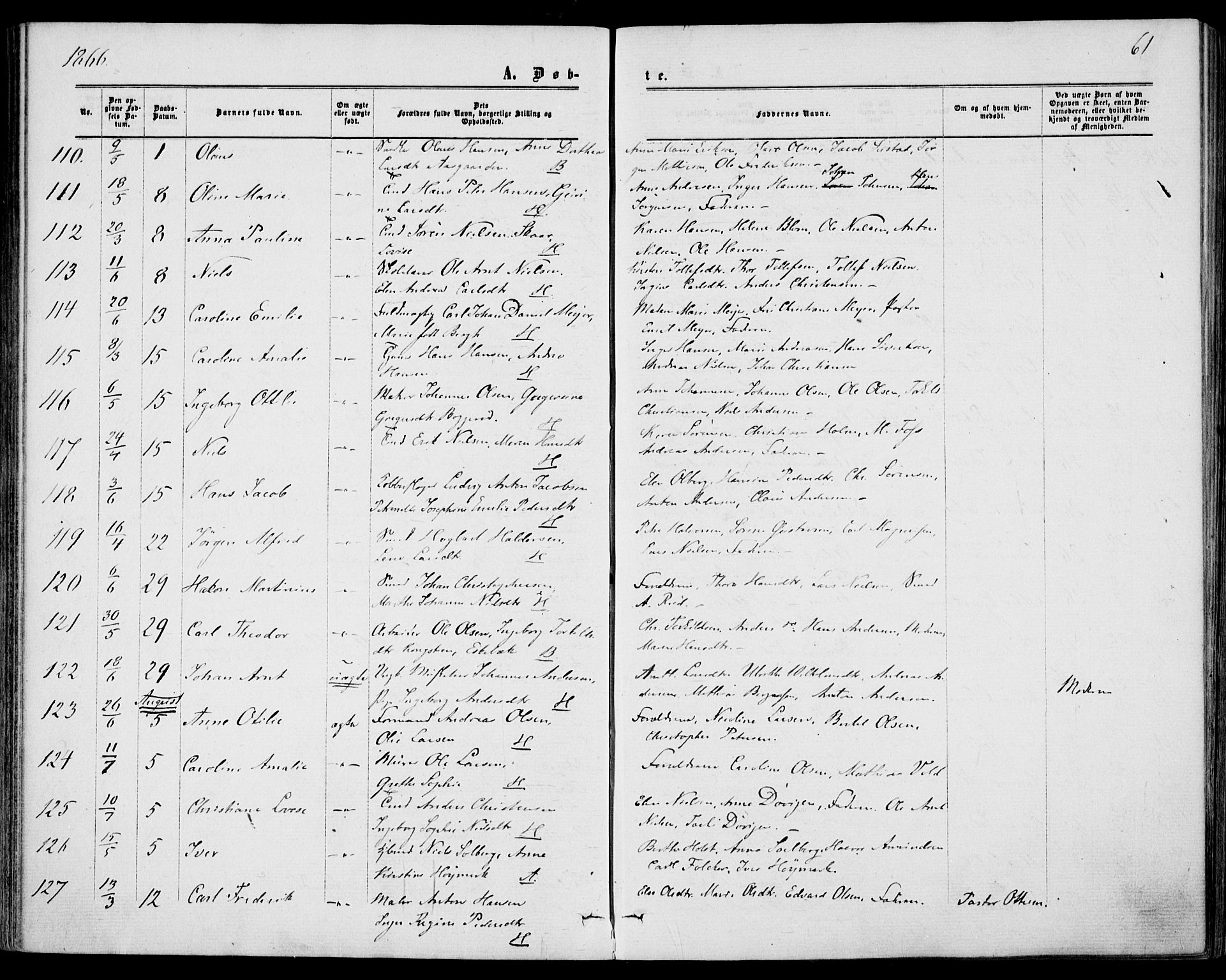 Borre kirkebøker, AV/SAKO-A-338/F/Fa/L0007: Parish register (official) no. I 7, 1862-1867, p. 61
