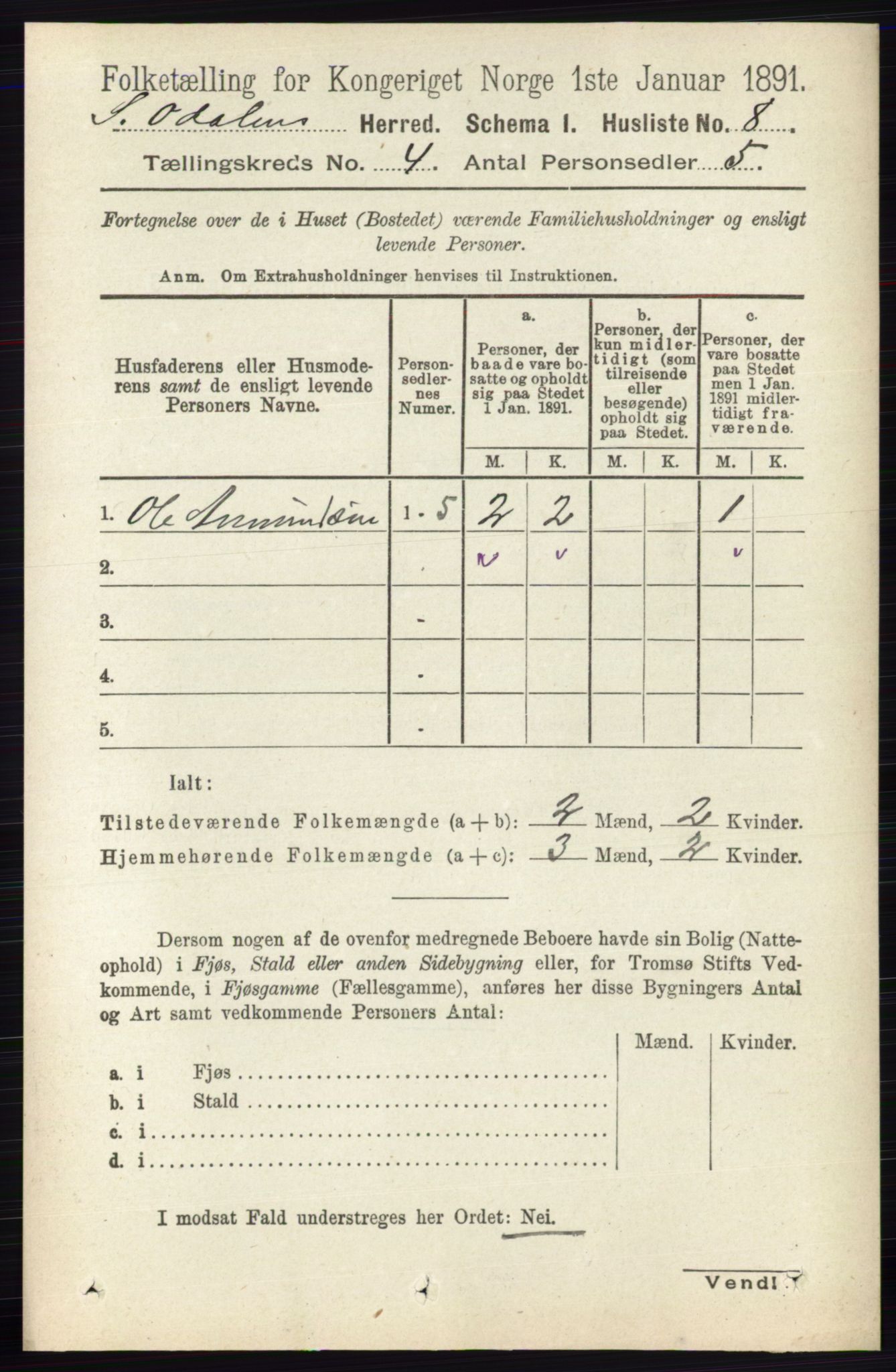 RA, 1891 census for 0419 Sør-Odal, 1891, p. 1660