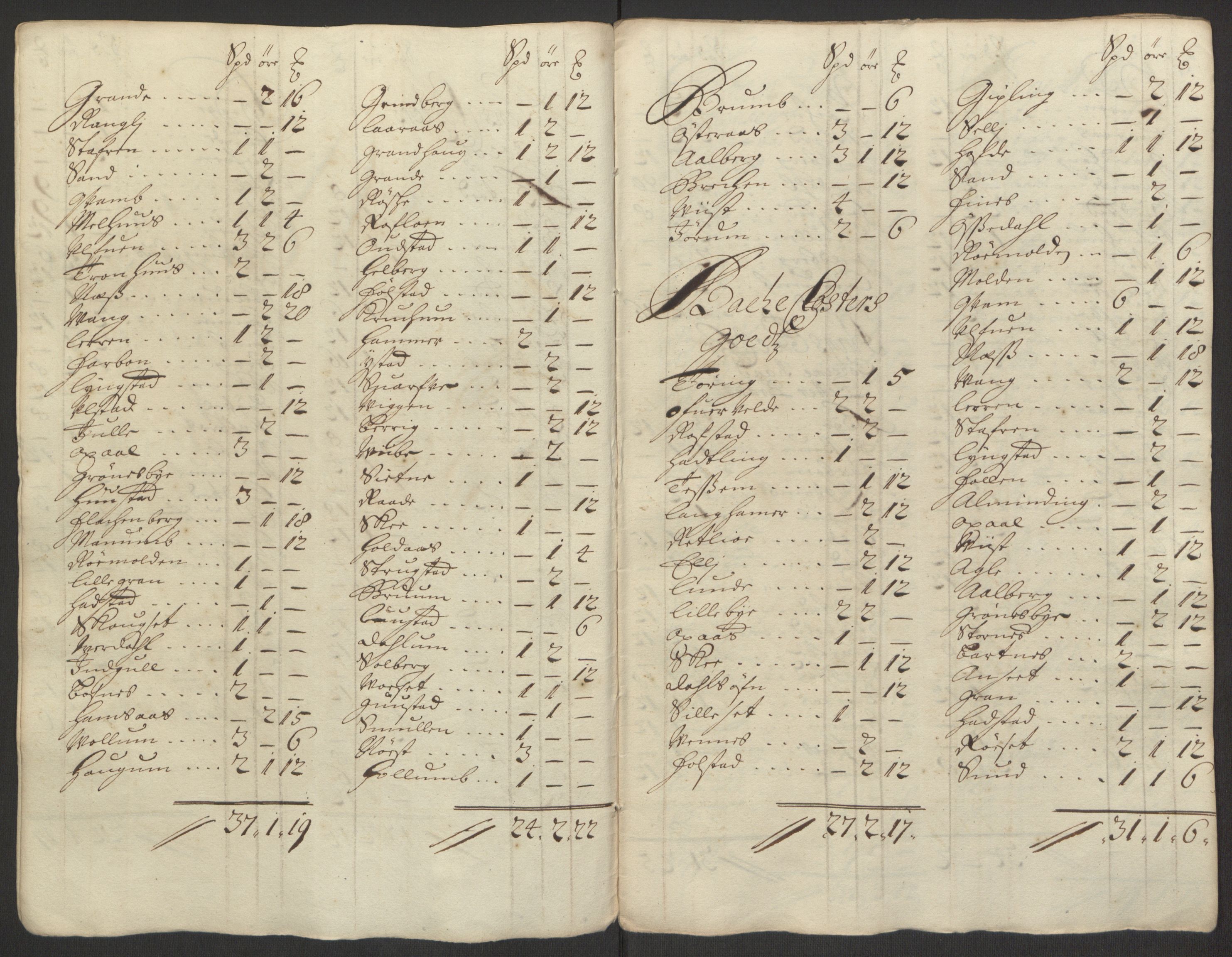 Rentekammeret inntil 1814, Reviderte regnskaper, Fogderegnskap, AV/RA-EA-4092/R63/L4309: Fogderegnskap Inderøy, 1695-1697, p. 25