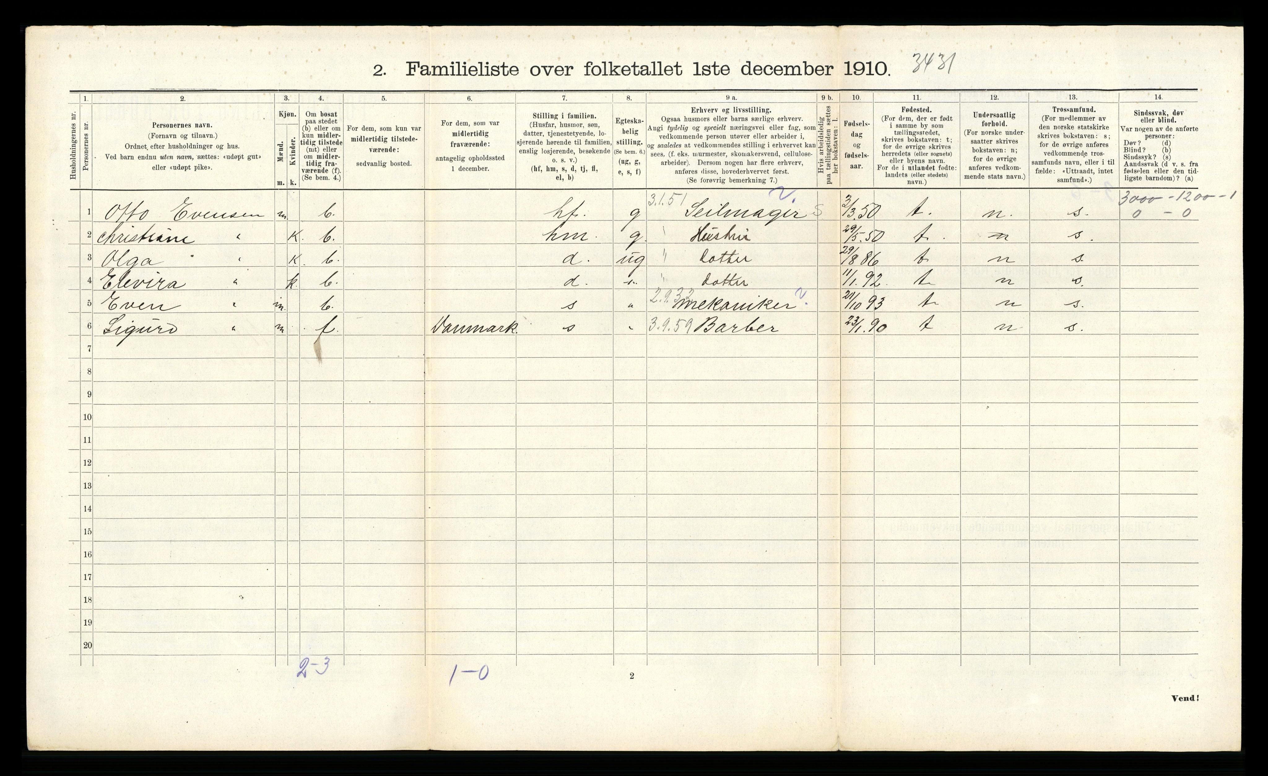 RA, 1910 census for Sandefjord, 1910, p. 1033