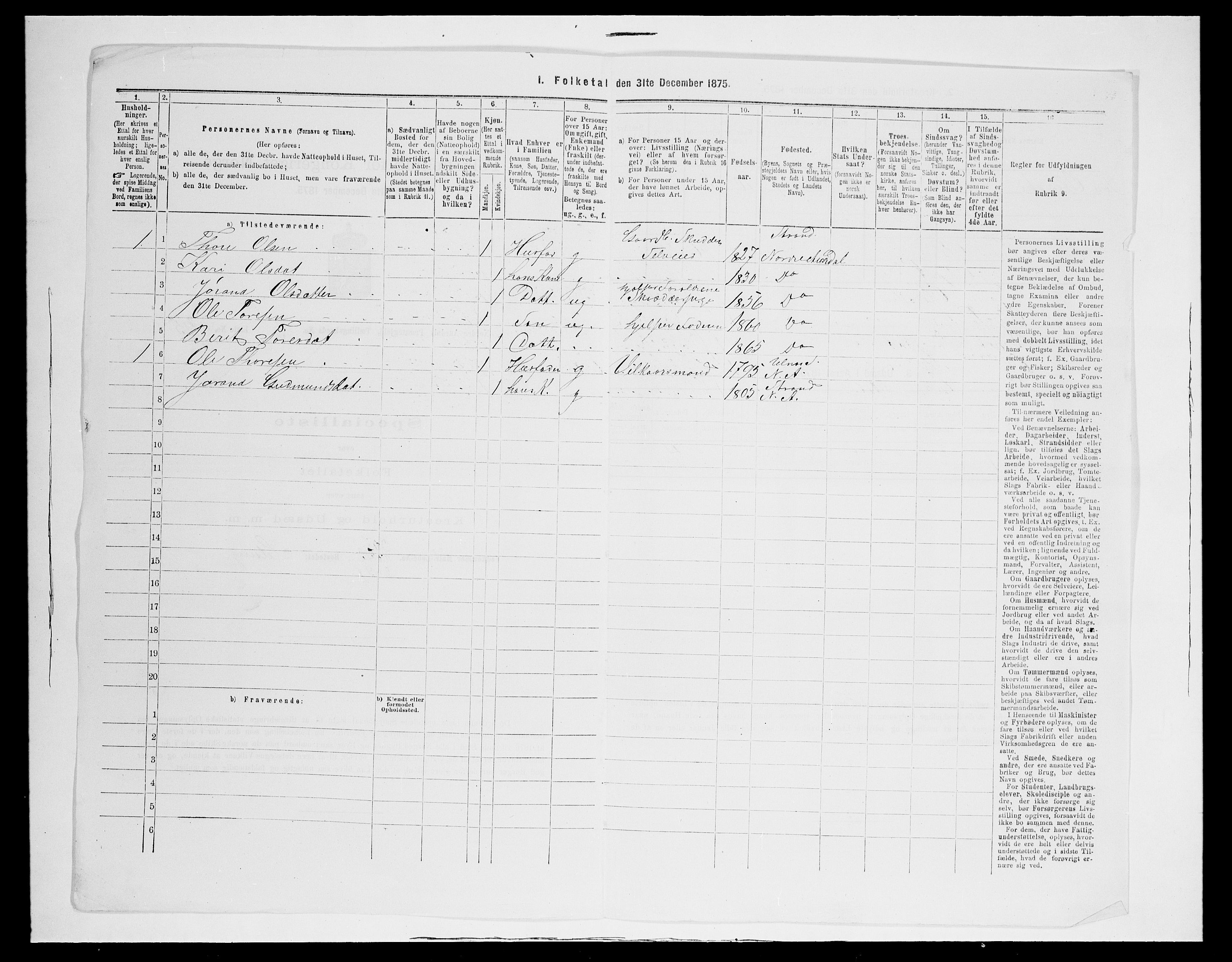 SAH, 1875 census for 0542P Nord-Aurdal, 1875, p. 921