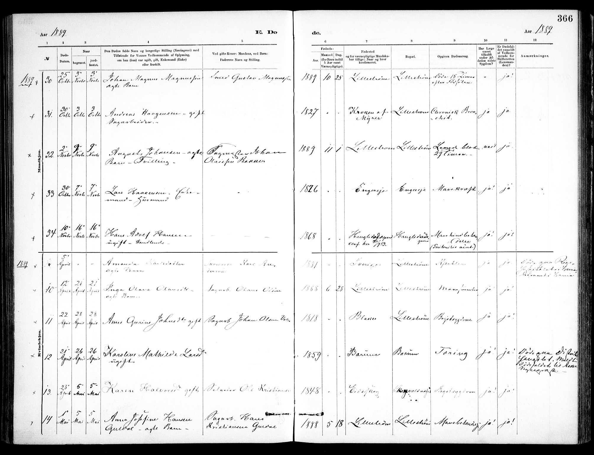 Skedsmo prestekontor Kirkebøker, AV/SAO-A-10033a/F/Fa/L0013: Parish register (official) no. I 13, 1883-1891, p. 366