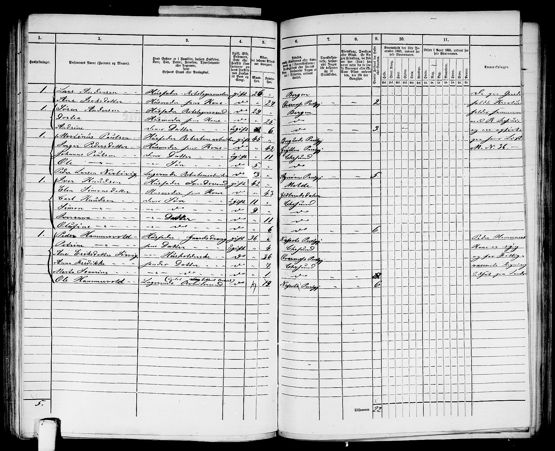 RA, 1865 census for Kristiansund/Kristiansund, 1865, p. 403