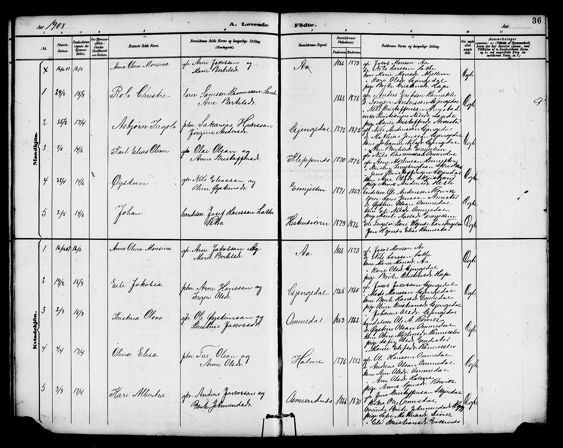 Gloppen sokneprestembete, SAB/A-80101/H/Hab/Habe/L0001: Parish register (copy) no. E 1, 1891-1917, p. 36