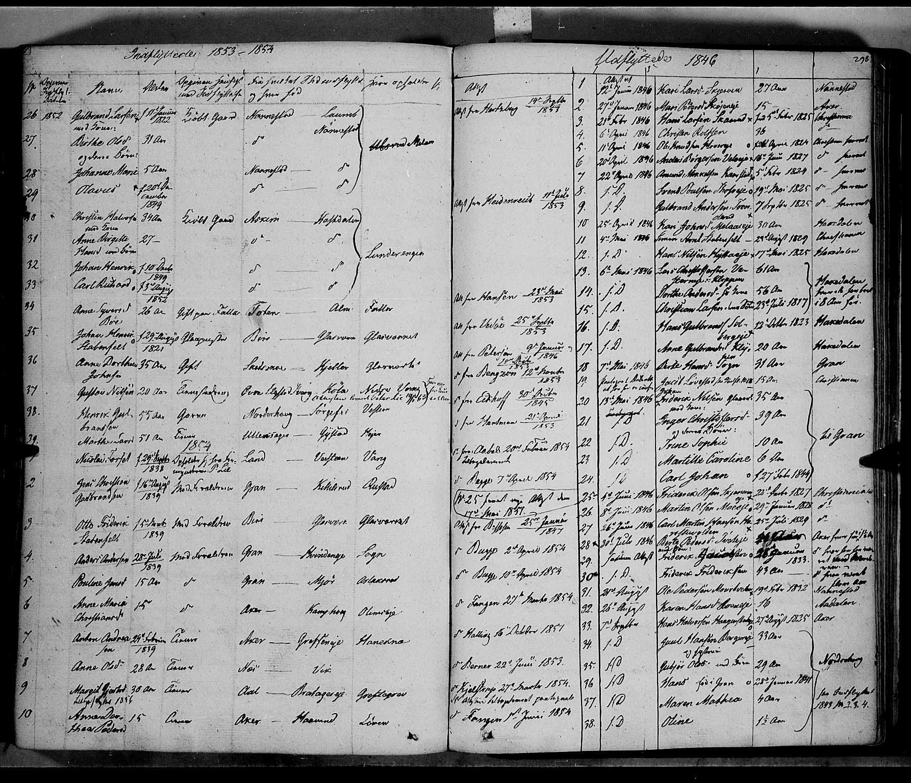 Jevnaker prestekontor, AV/SAH-PREST-116/H/Ha/Haa/L0006: Parish register (official) no. 6, 1837-1857, p. 298