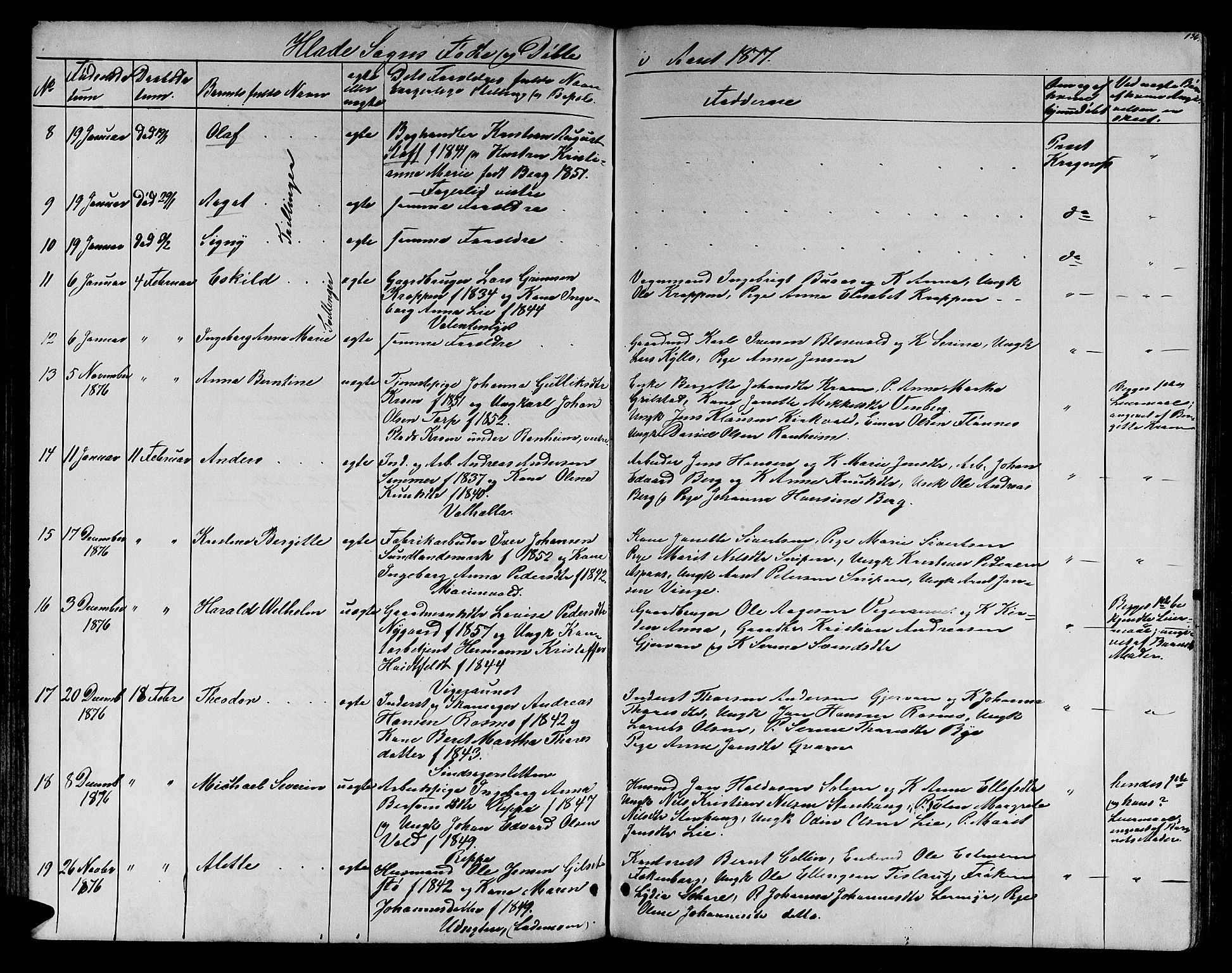 Ministerialprotokoller, klokkerbøker og fødselsregistre - Sør-Trøndelag, SAT/A-1456/606/L0311: Parish register (copy) no. 606C07, 1860-1877, p. 136