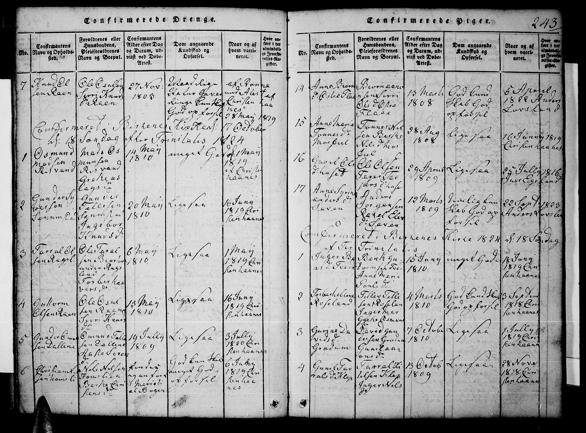 Tveit sokneprestkontor, AV/SAK-1111-0043/F/Fb/L0001: Parish register (copy) no. B 1, 1820-1834, p. 243